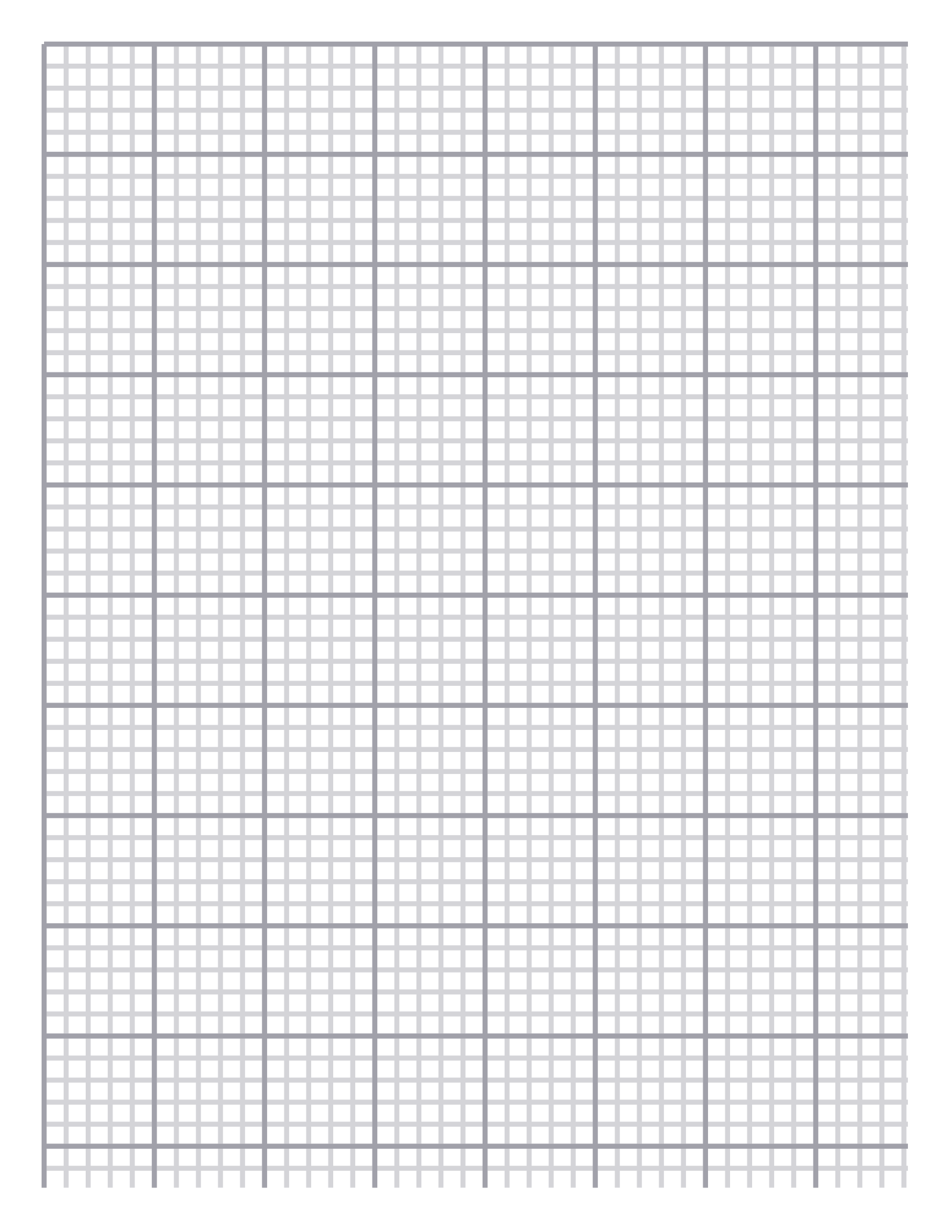Graph Paper — 5 mm Letter (Portrait)