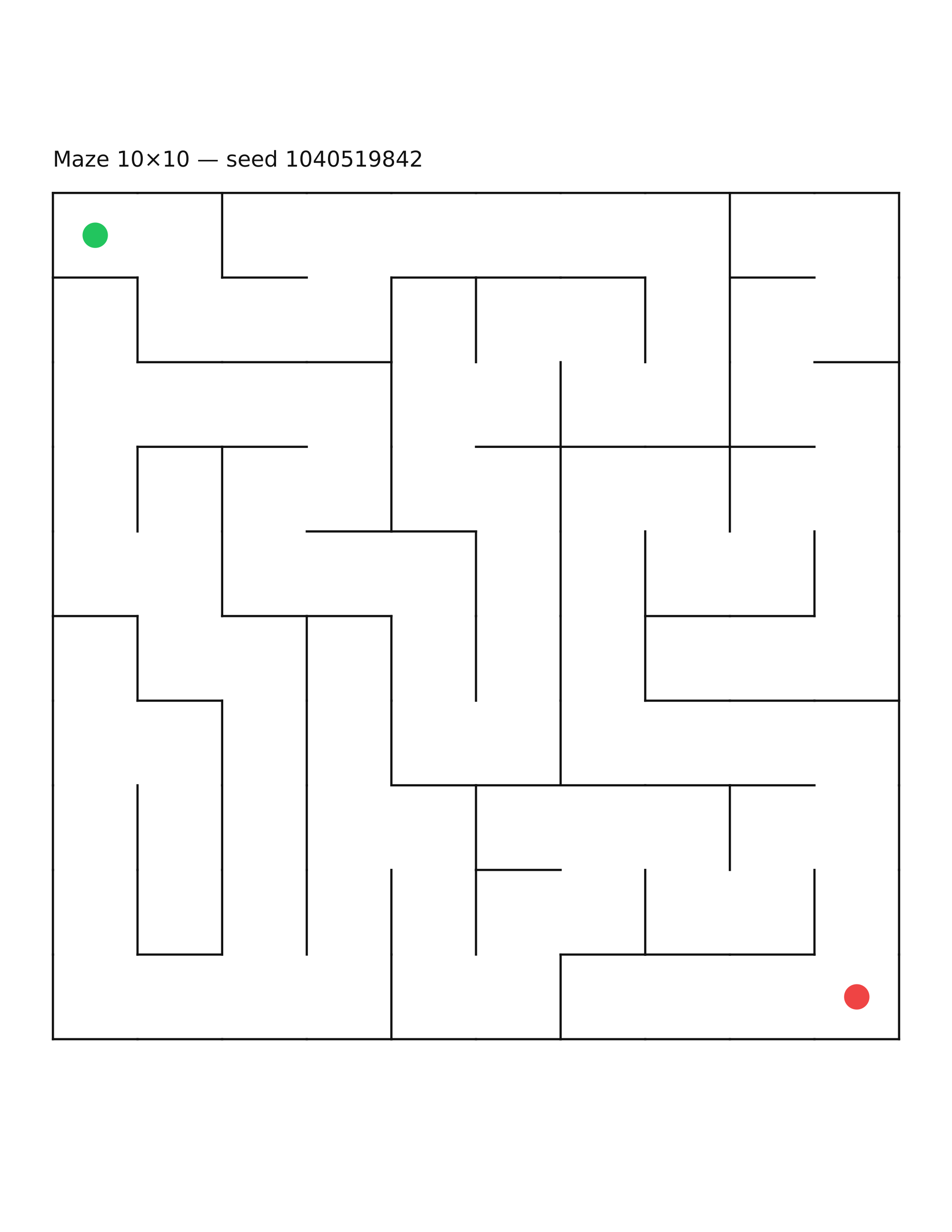 Maze 10×10 #12