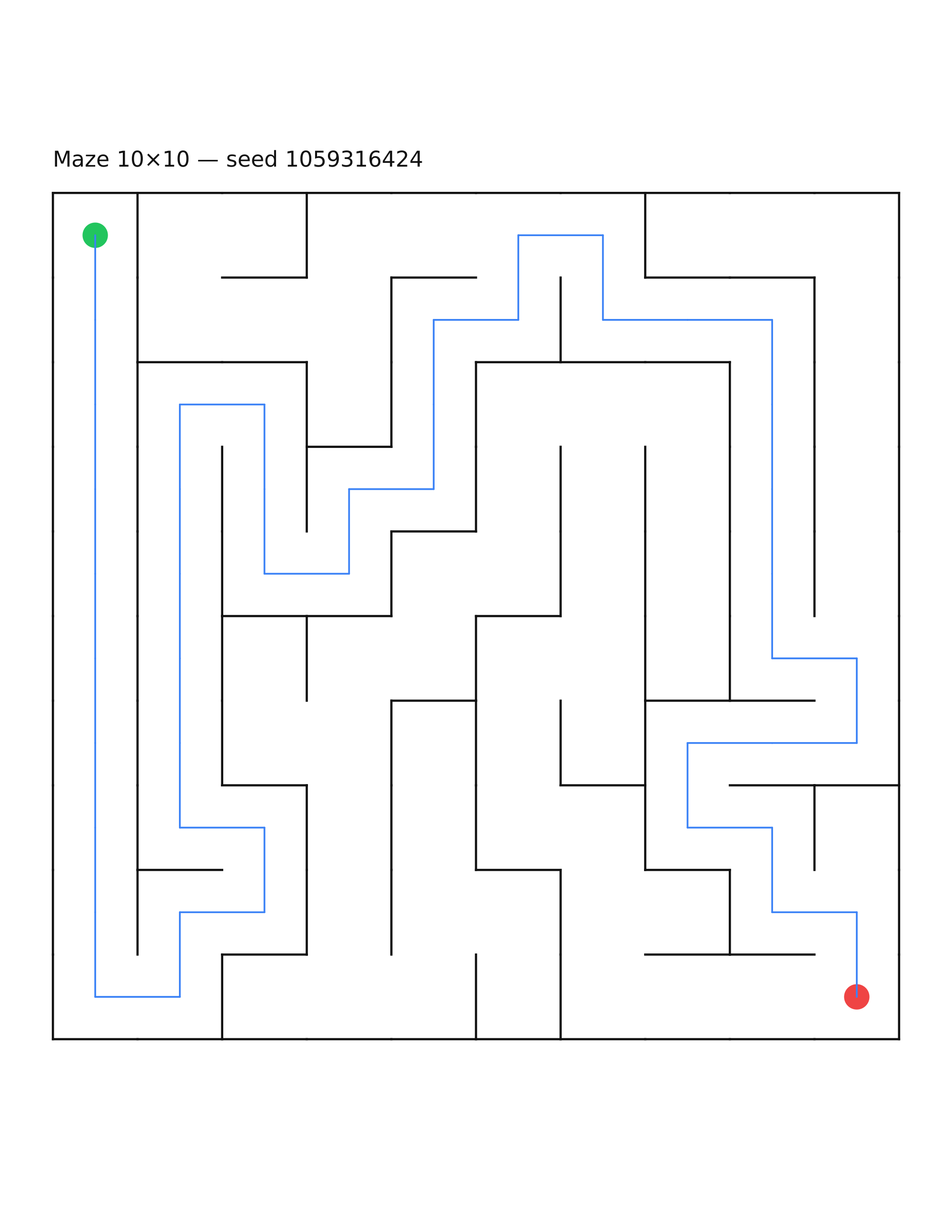 Maze 10×10 #12 — solution