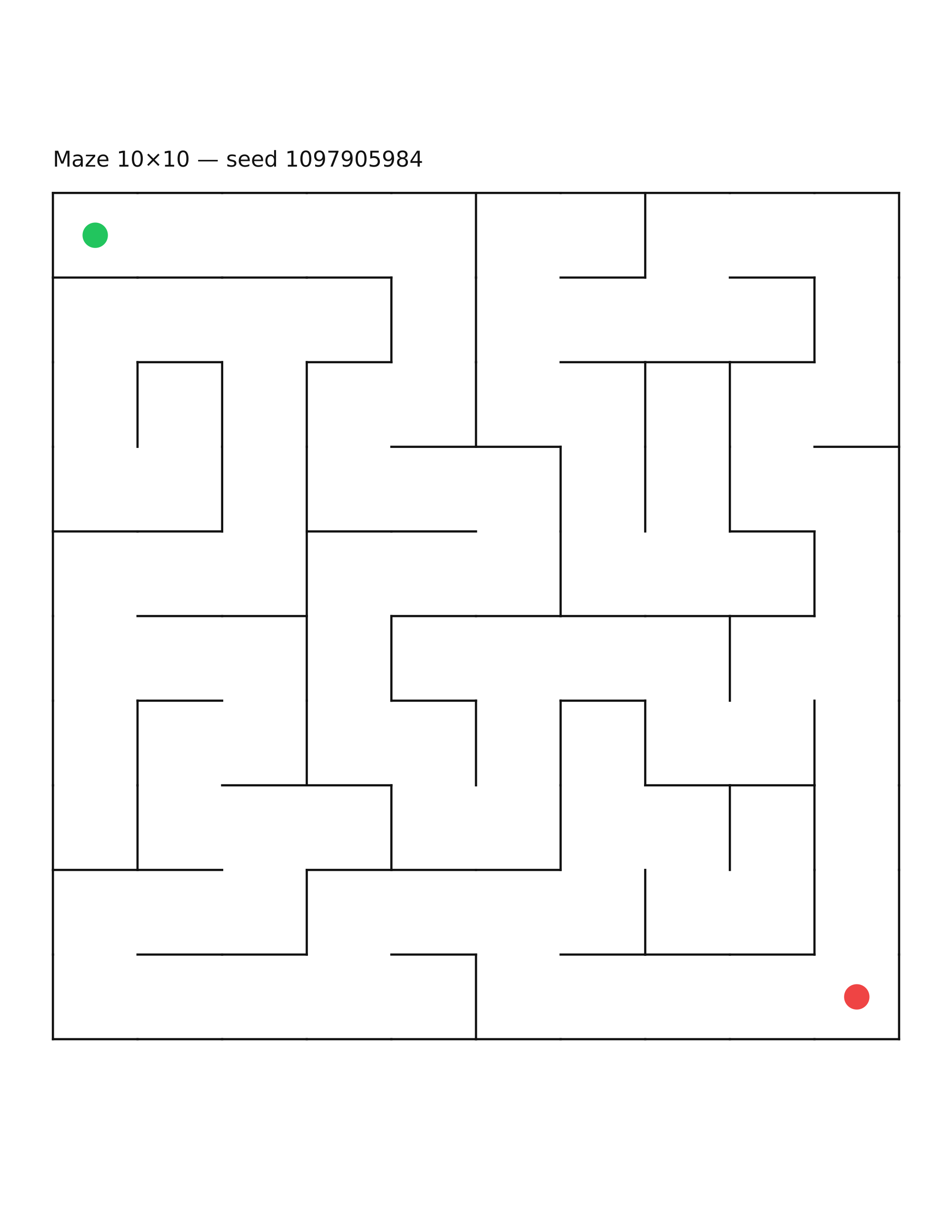Maze 10×10 #6