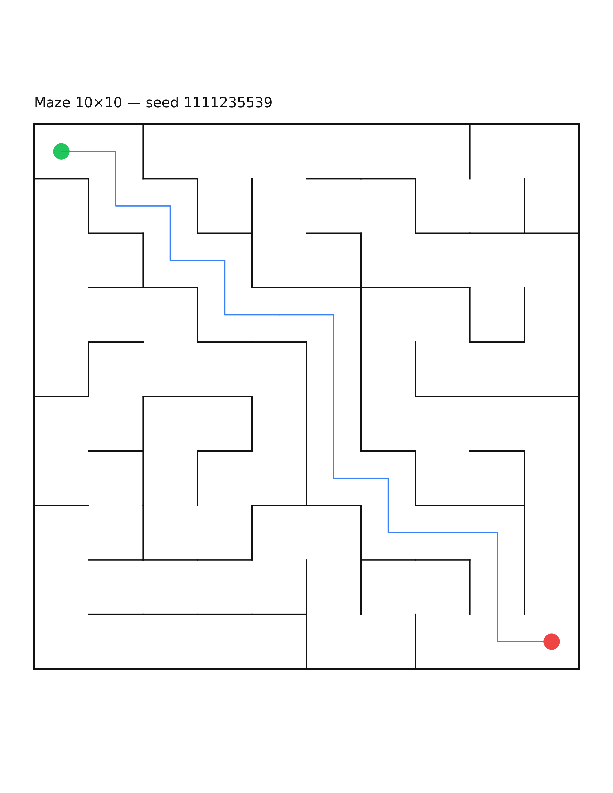 Maze 10×10 #12 — solution