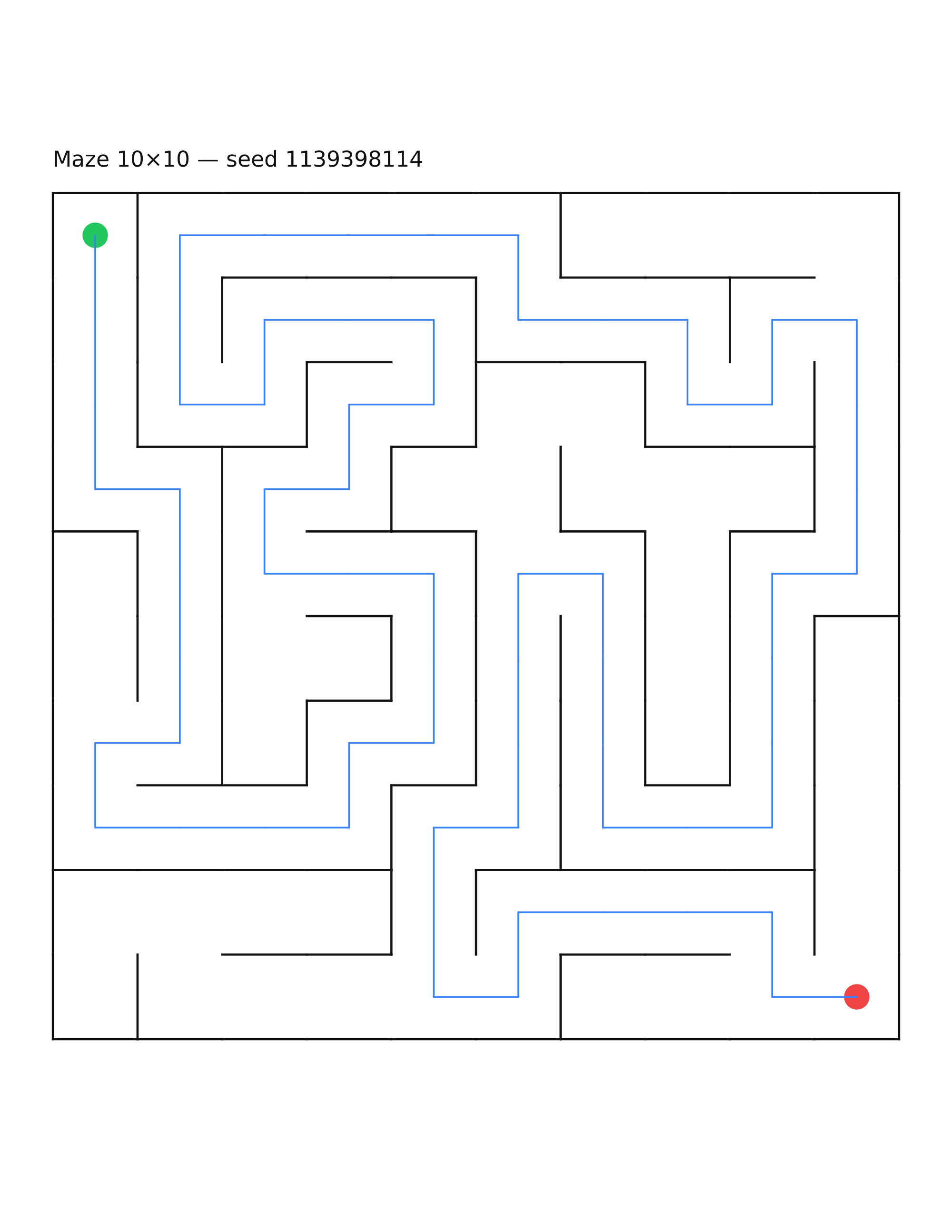 Maze 10×10 #12 — solution