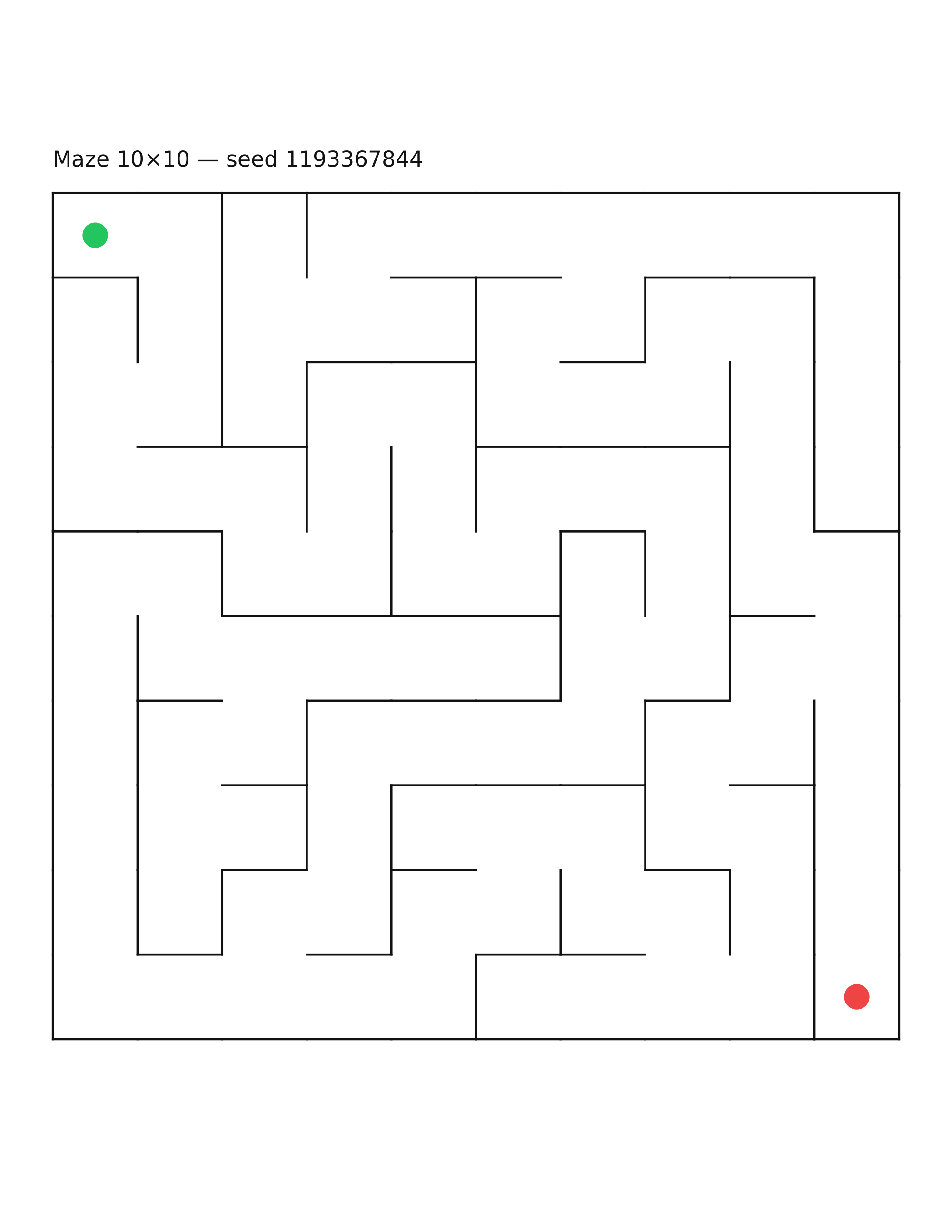 Maze 10×10 #12