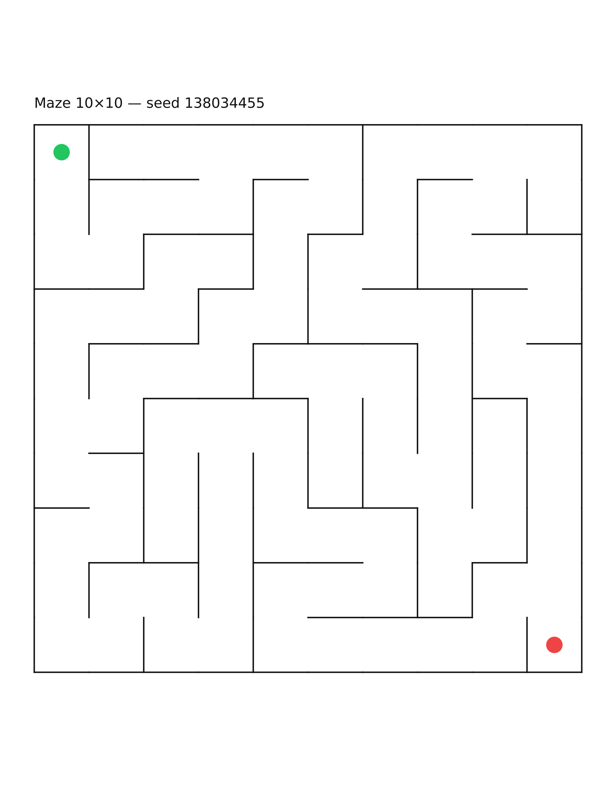 Maze 10×10 #13