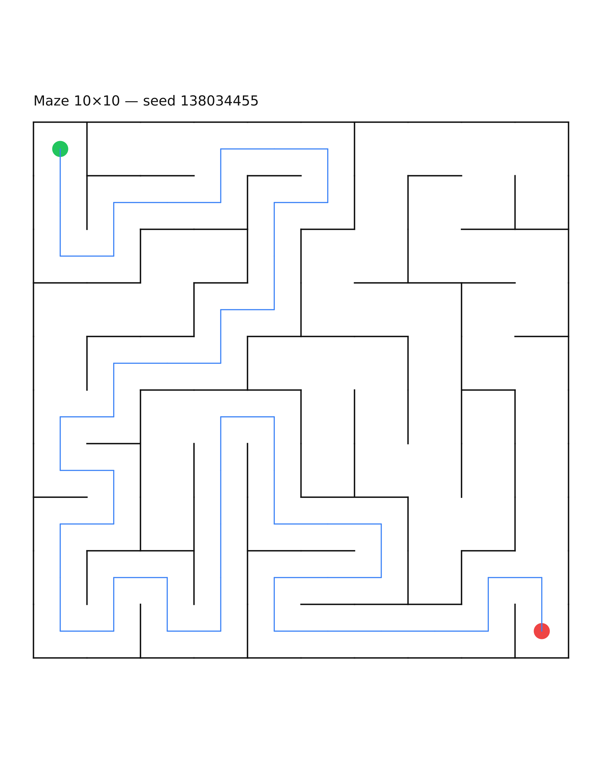Maze 10×10 #13 — solution
