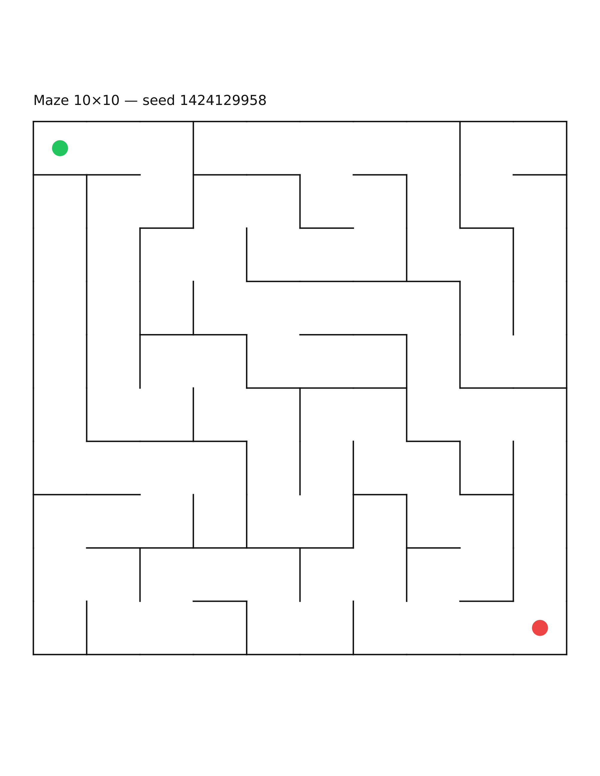 Maze 10×10 #13