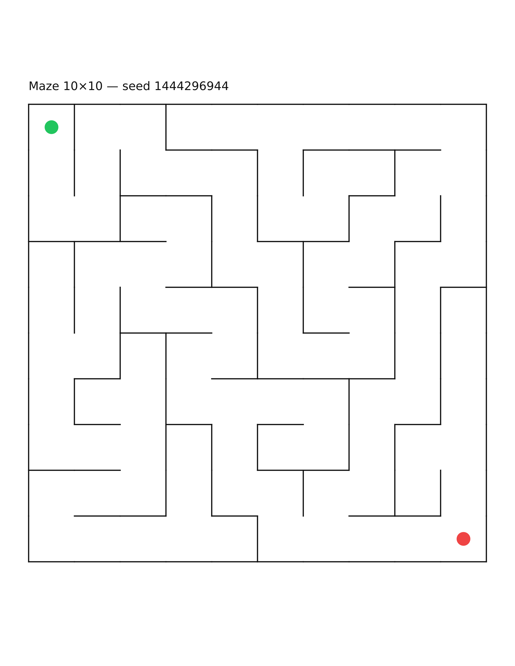 Maze 10×10 #6