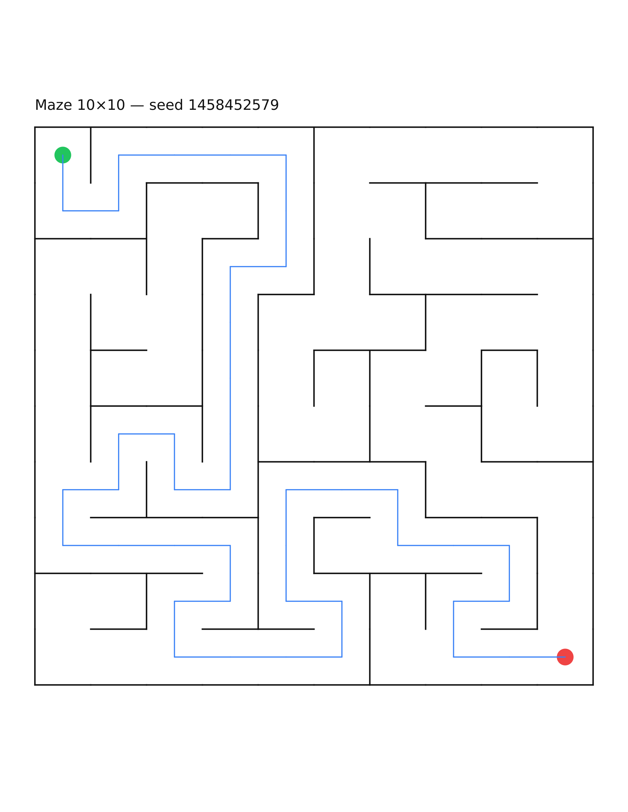 Maze 10×10 #13 — solution