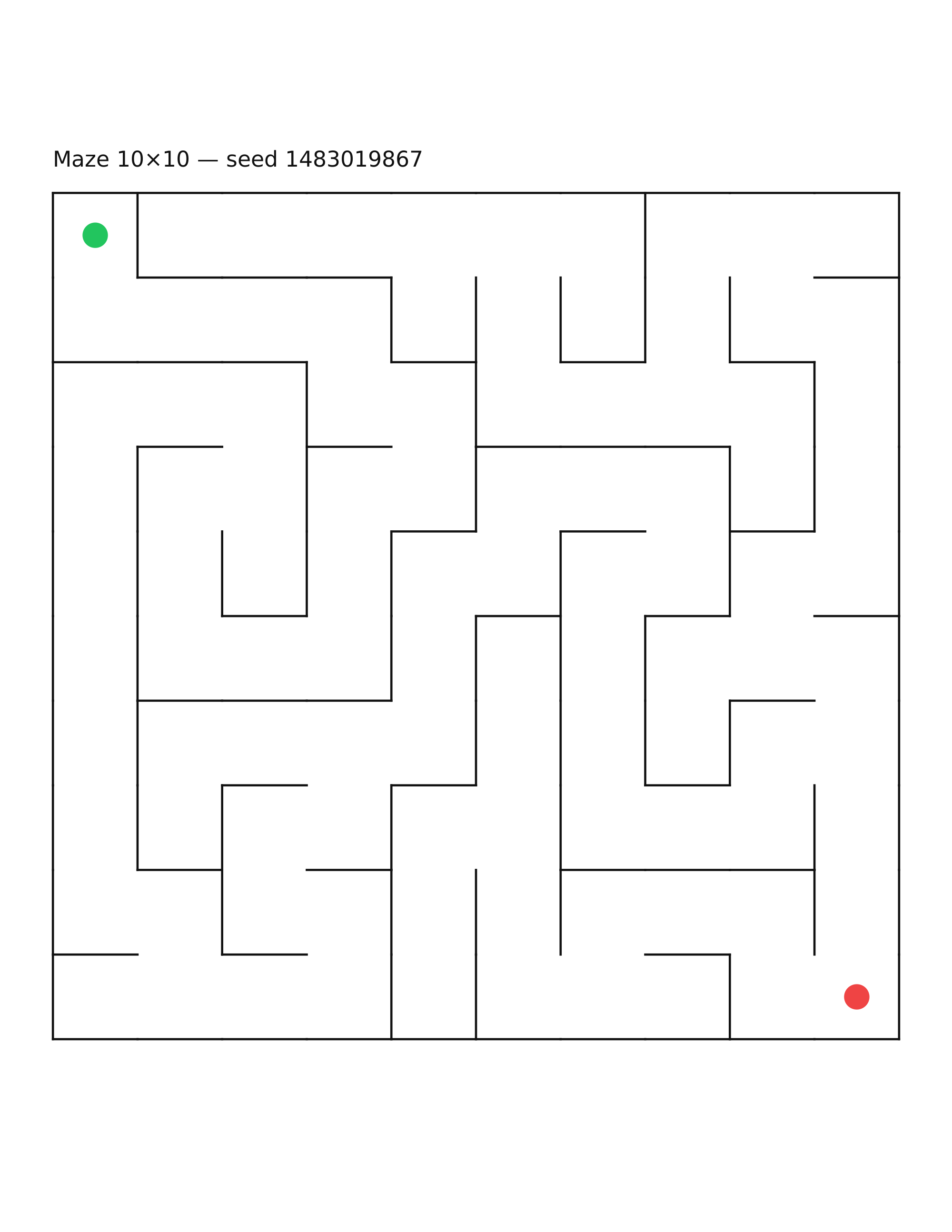 Maze 10×10 #6
