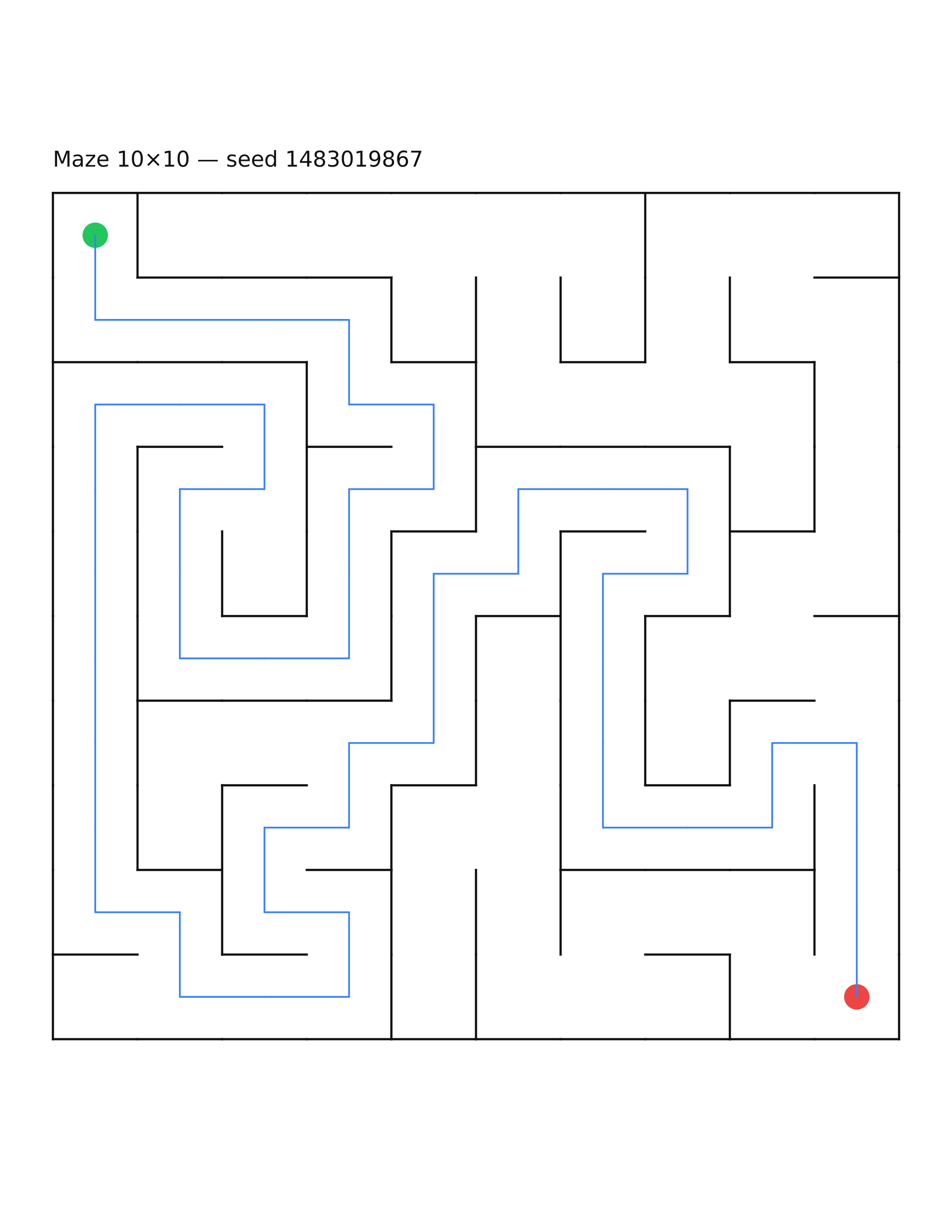 Maze 10×10 #6 — solution