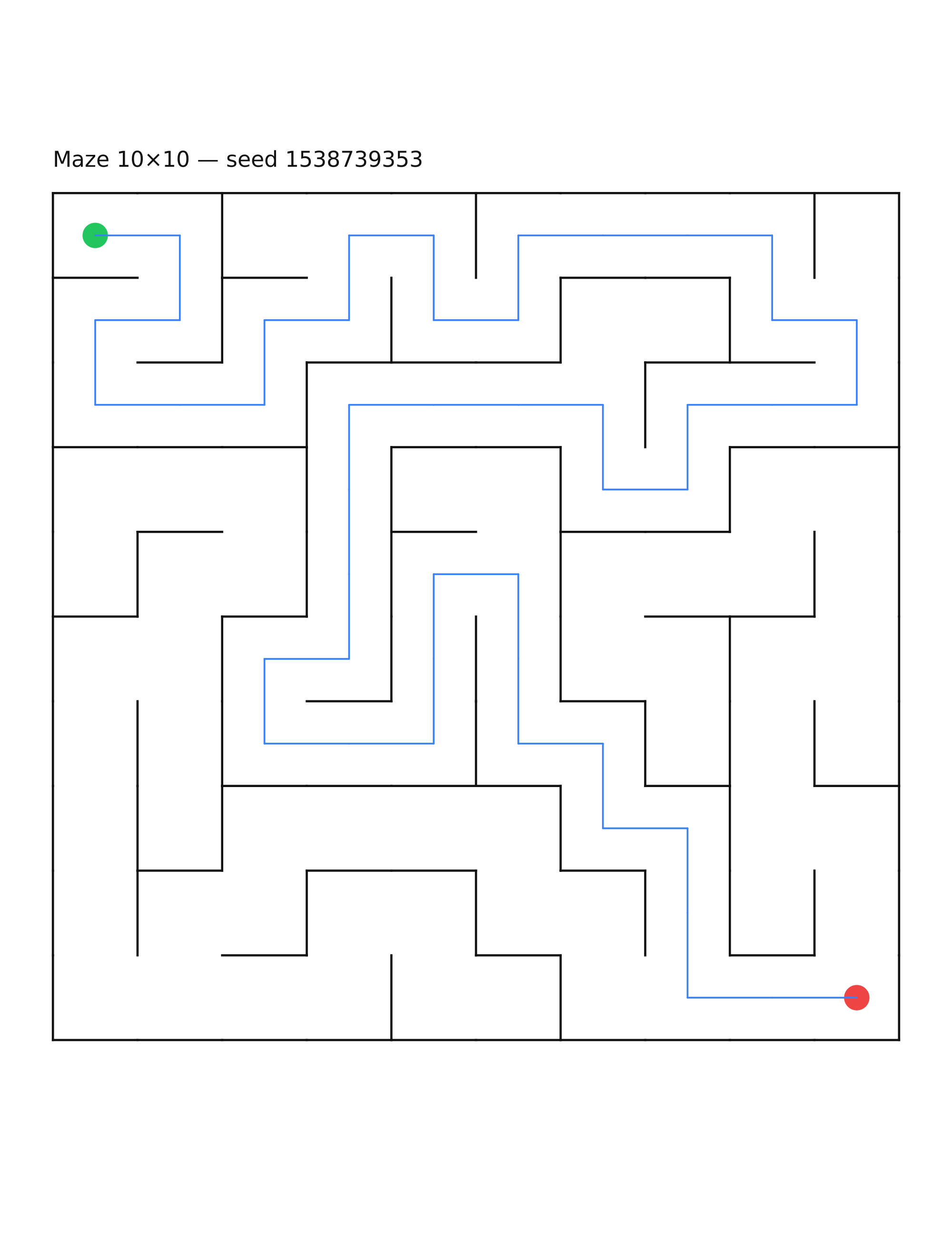 Maze 10×10 #13 — solution