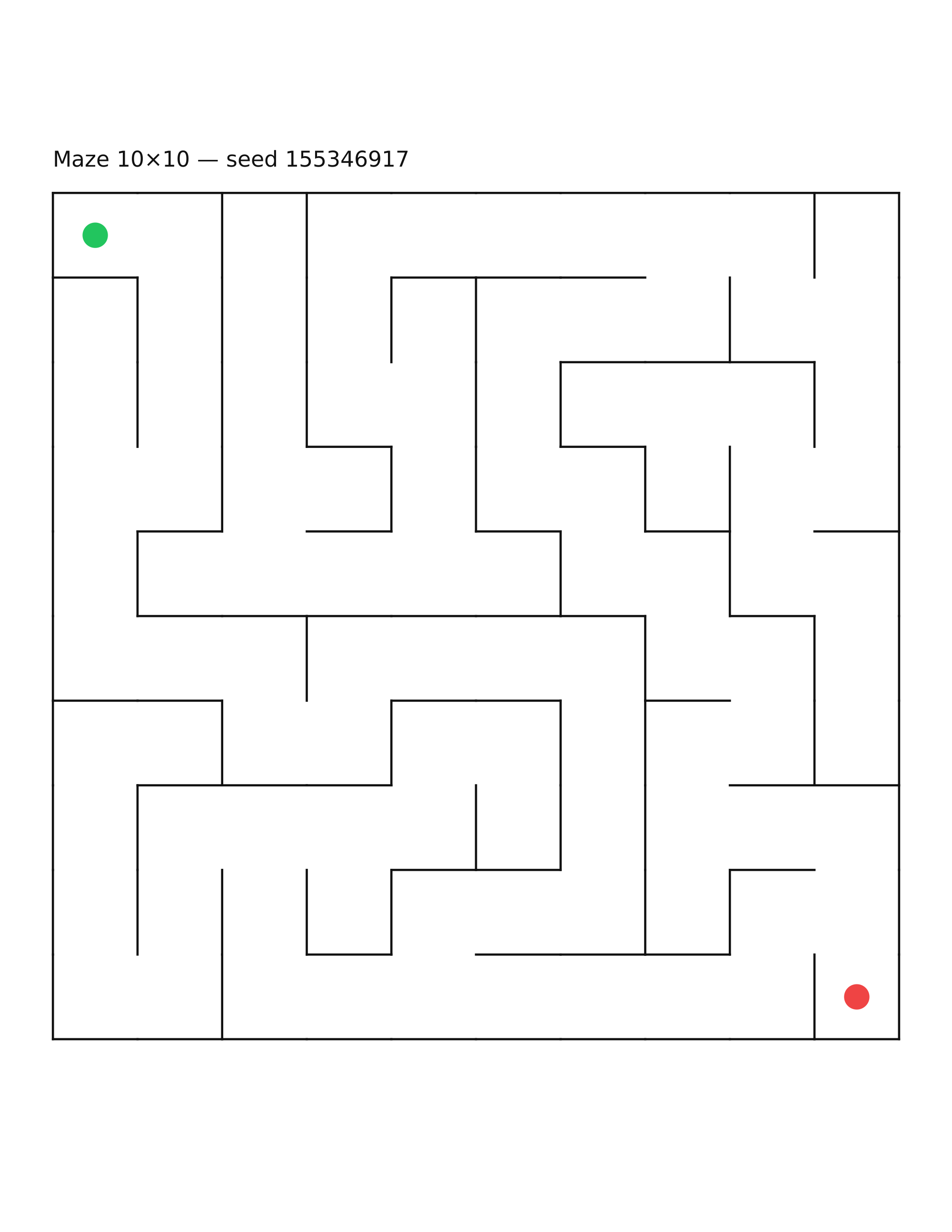 Maze 10×10 #6