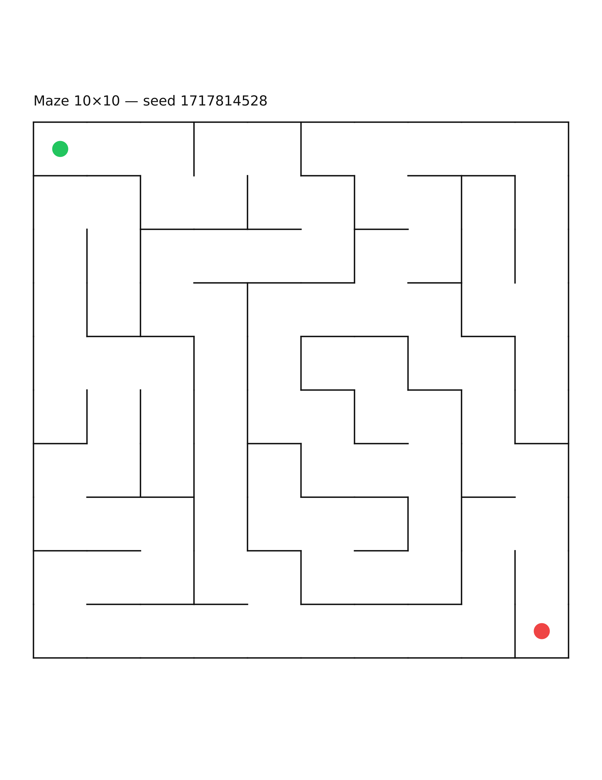 Maze 10×10 #13