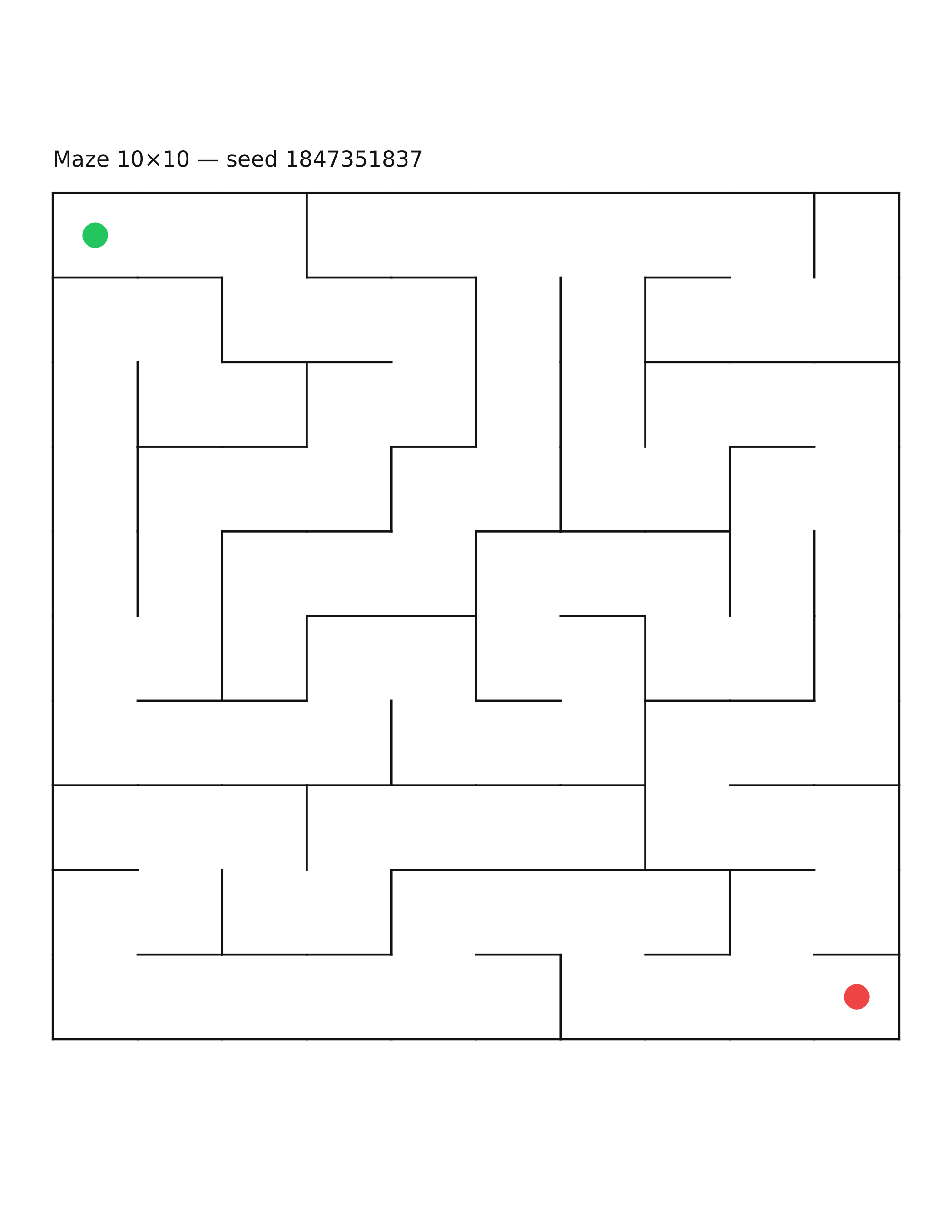 Maze 10×10 #14