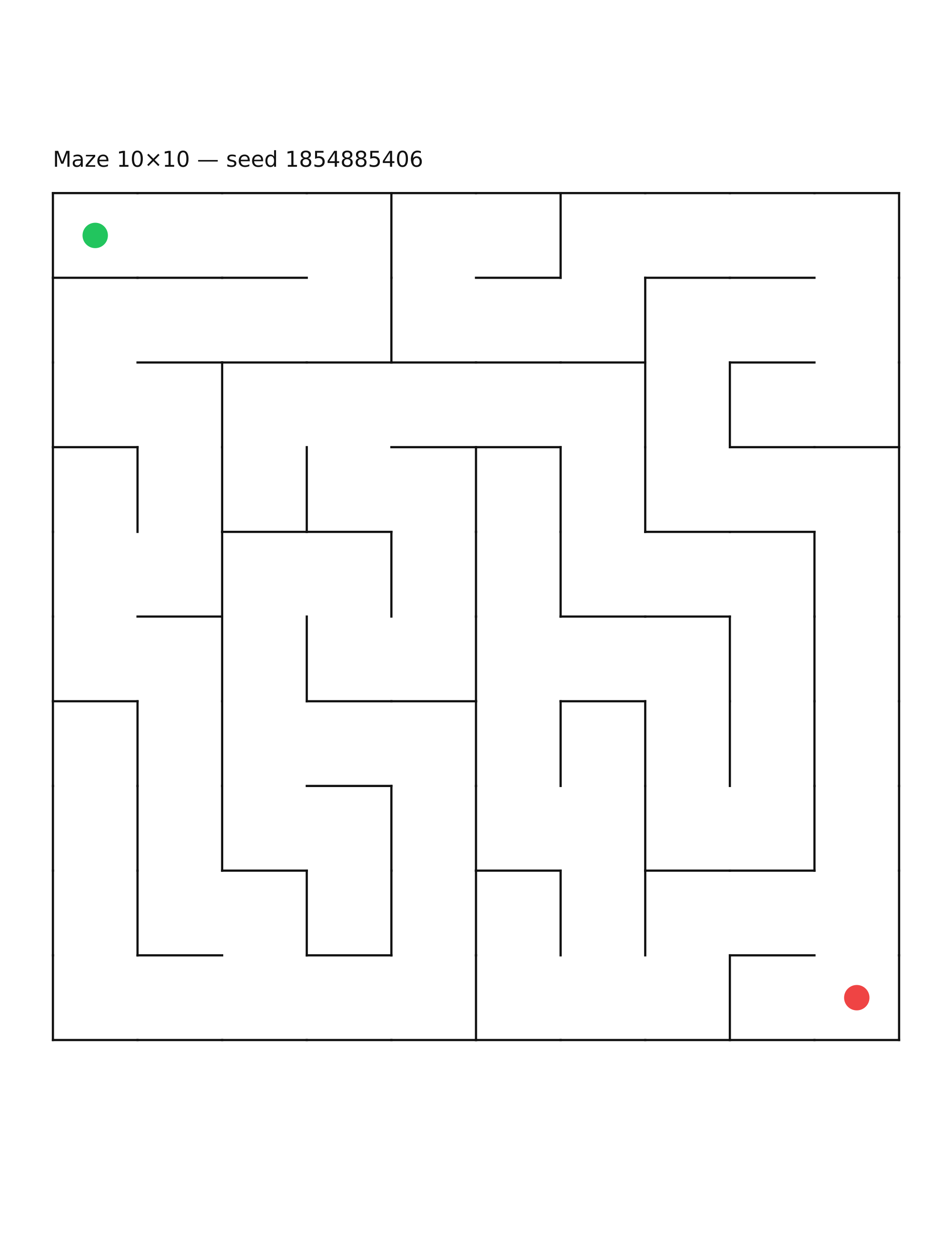 Maze 10×10 #6