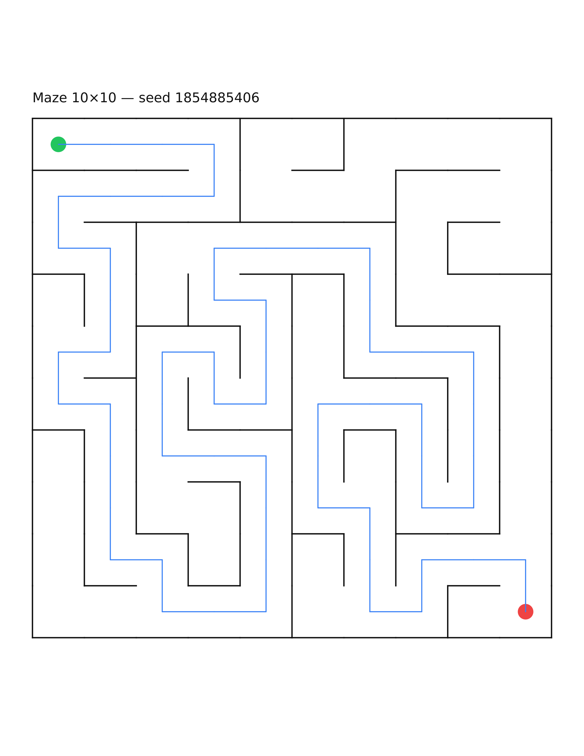 Maze 10×10 #6 — solution