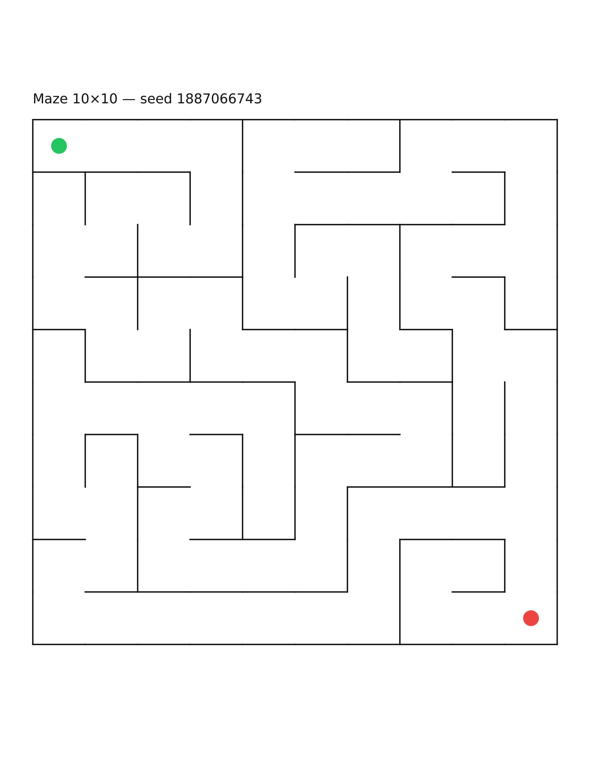 Maze 10×10 #6