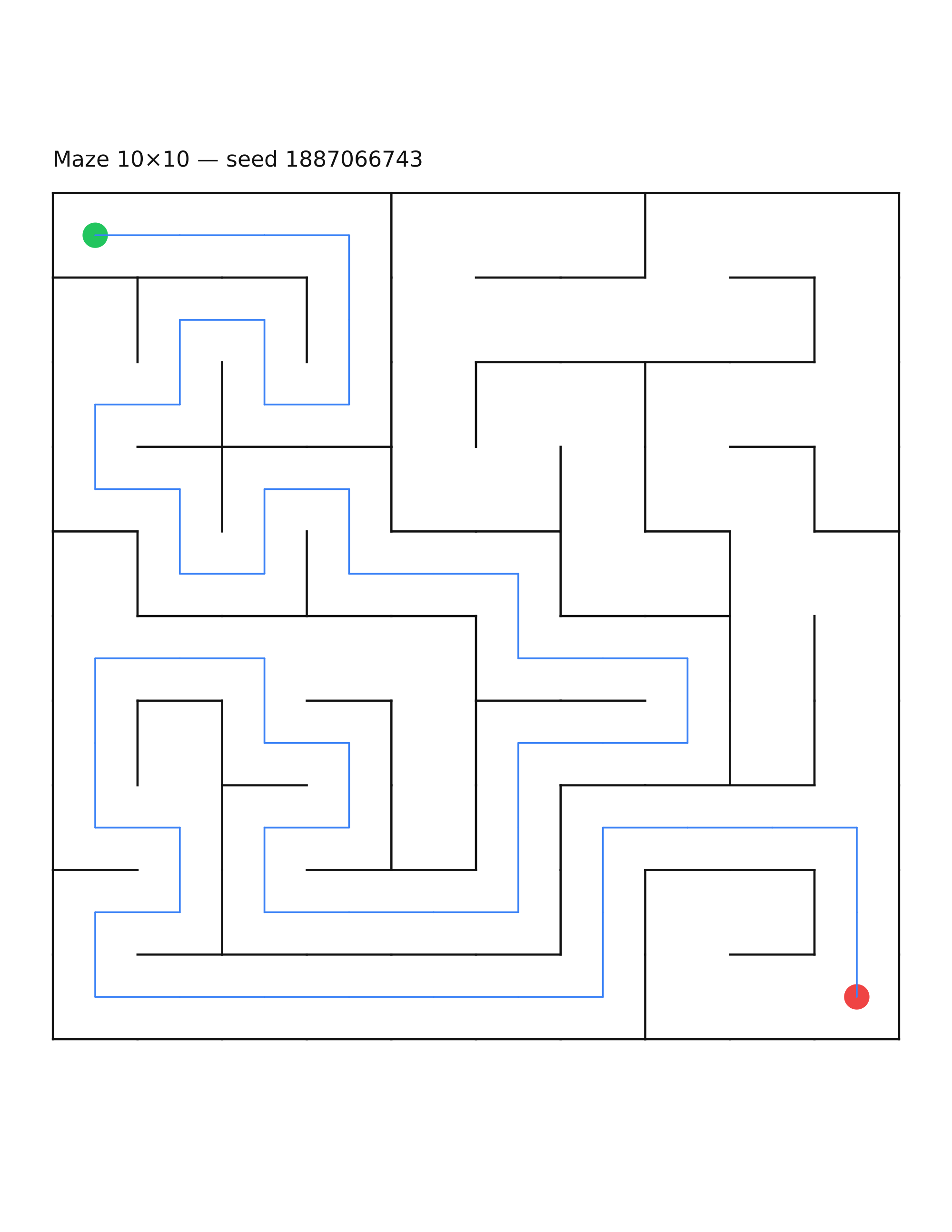 Maze 10×10 #6 — solution