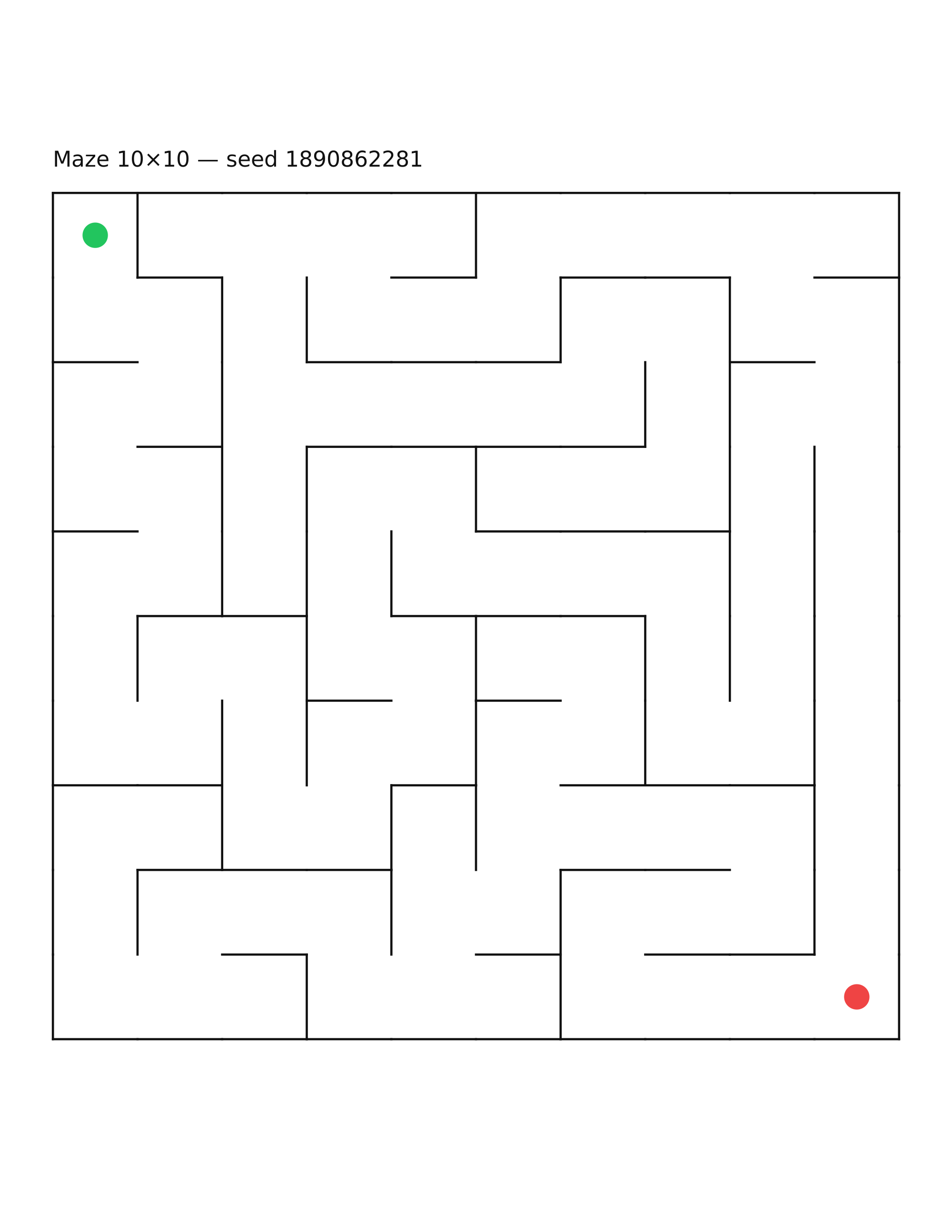 Maze 10×10 #6