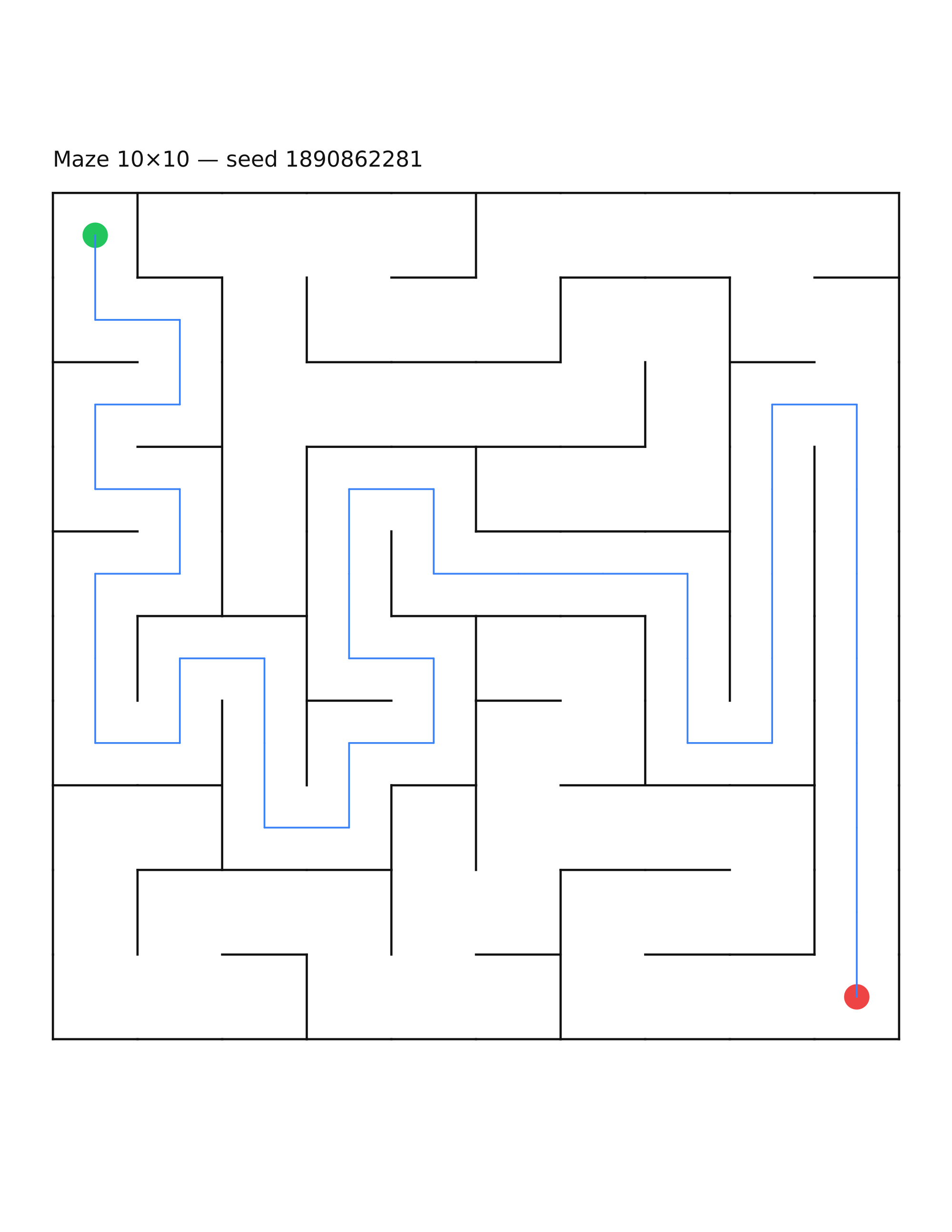 Maze 10×10 #6 — solution