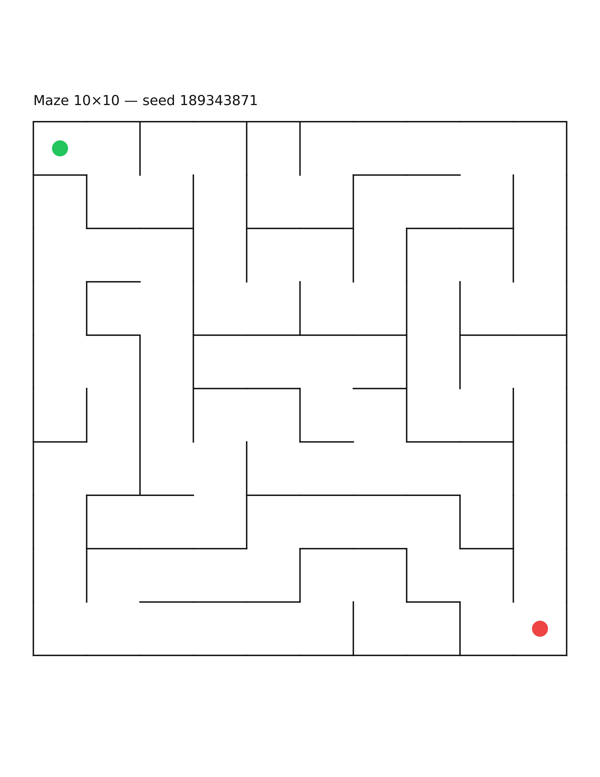 Maze 10×10 #6