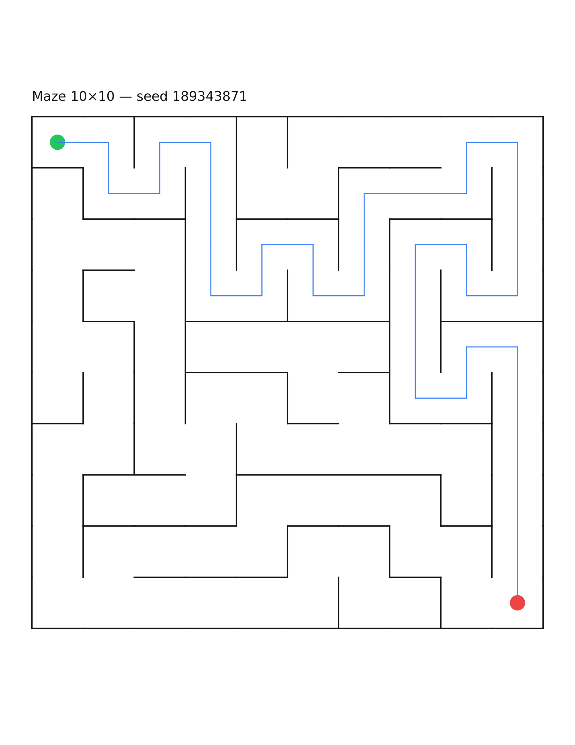 Maze 10×10 #6 — solution