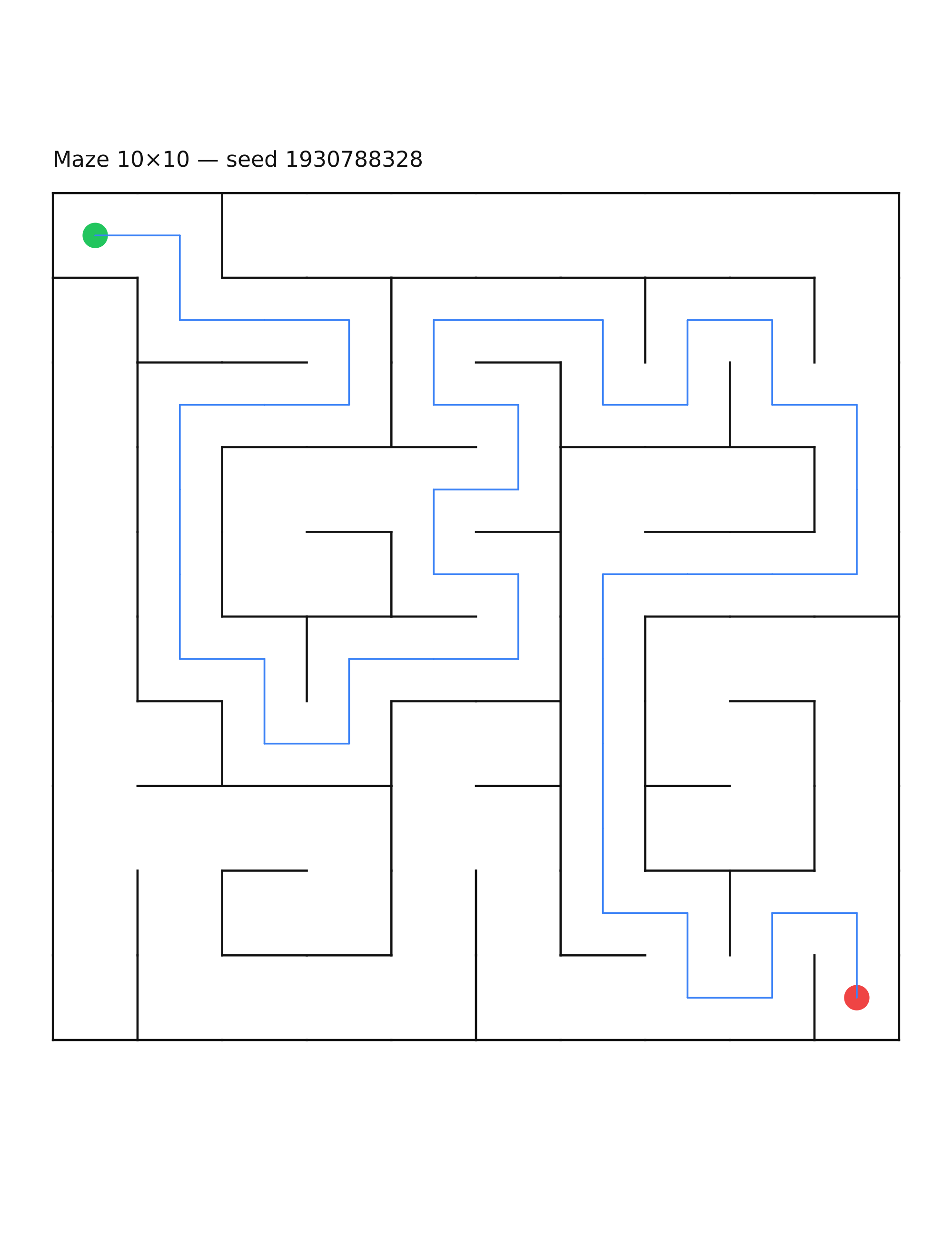 Maze 10×10 #13 — solution