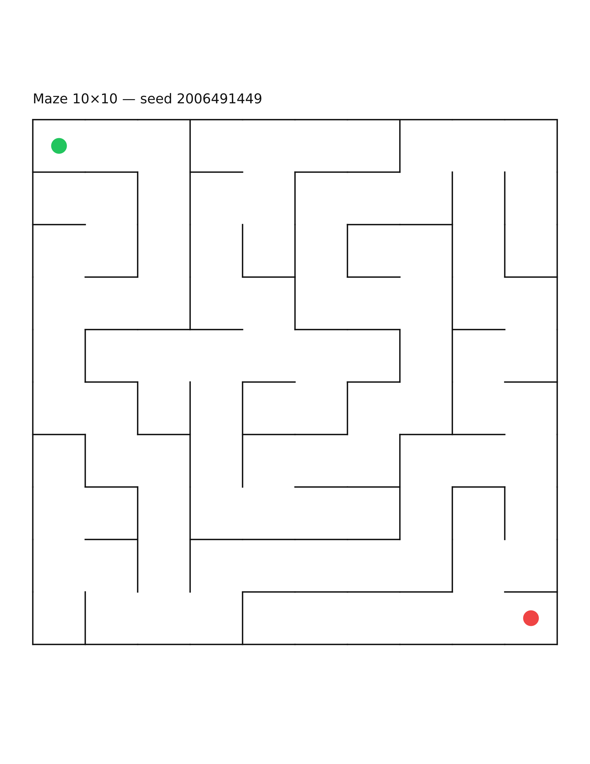 Maze 10×10 #13