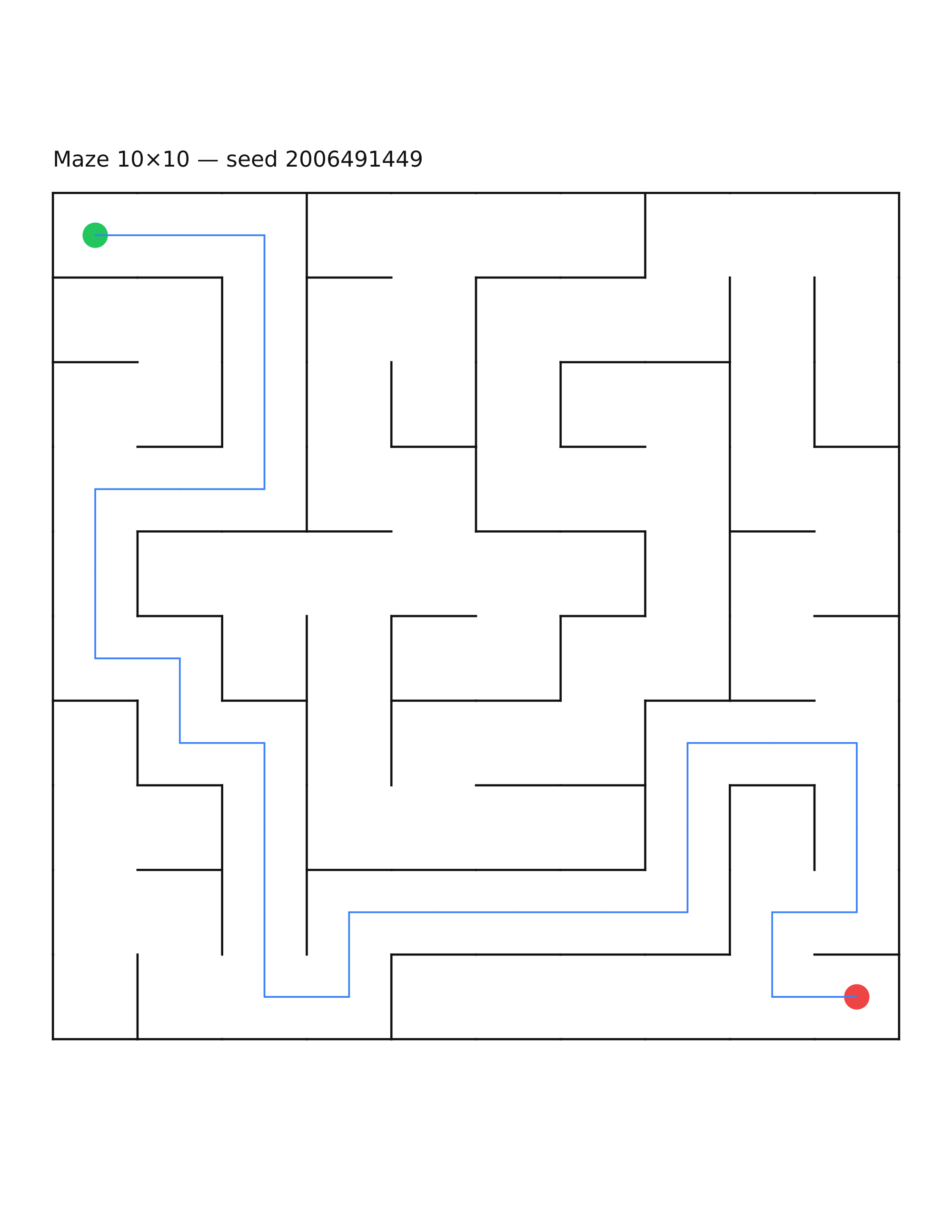 Maze 10×10 #13 — solution