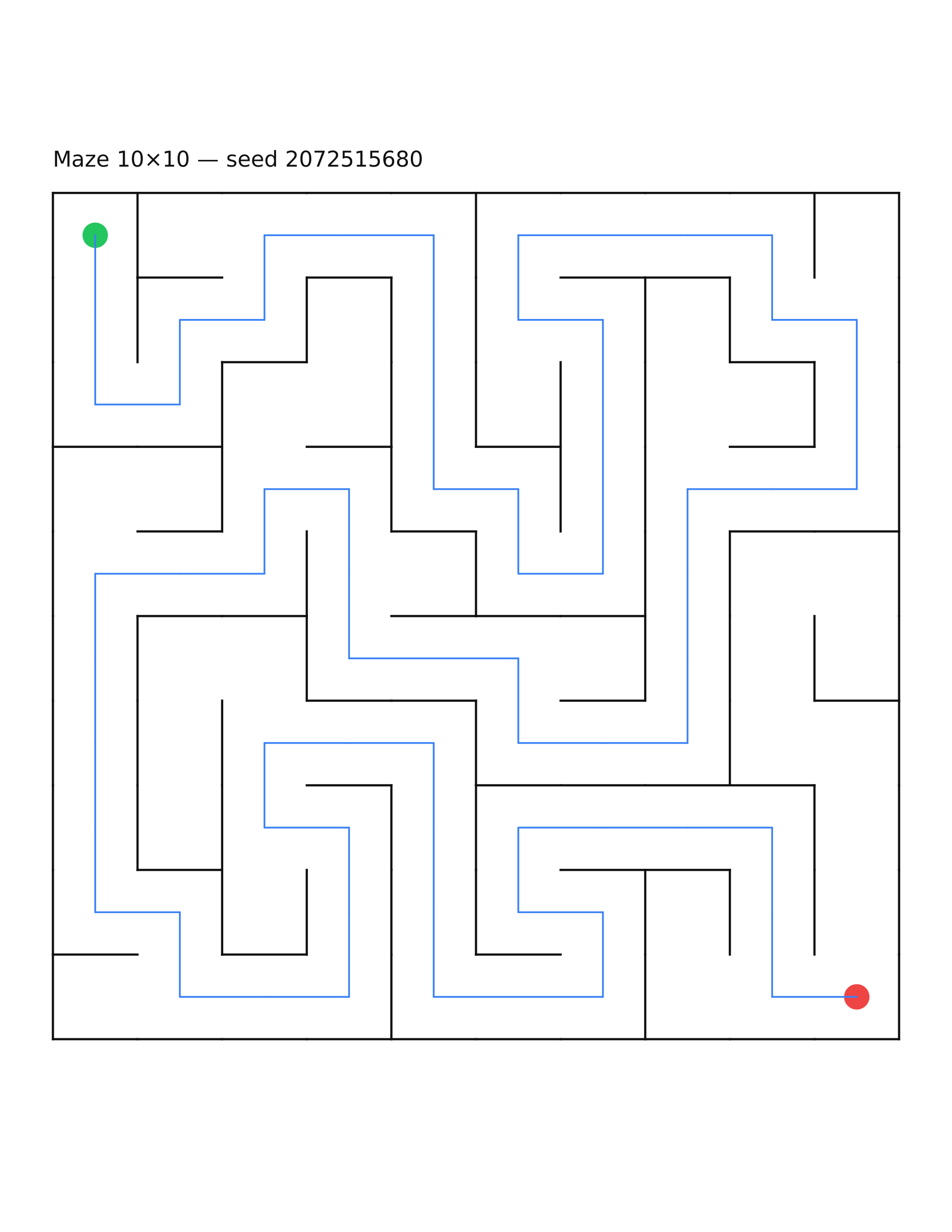 Maze 10×10 #13 — solution