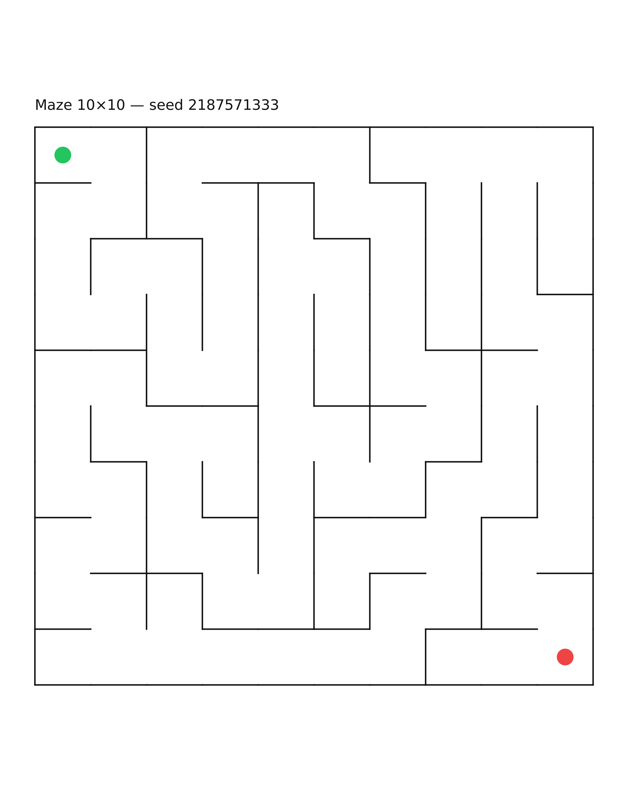 Maze 10×10 #17