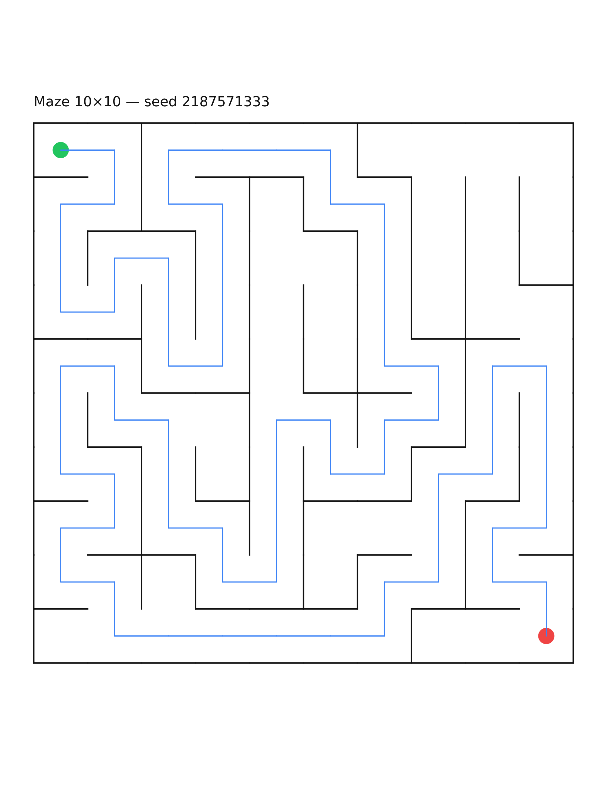 Maze 10×10 #17 — solution