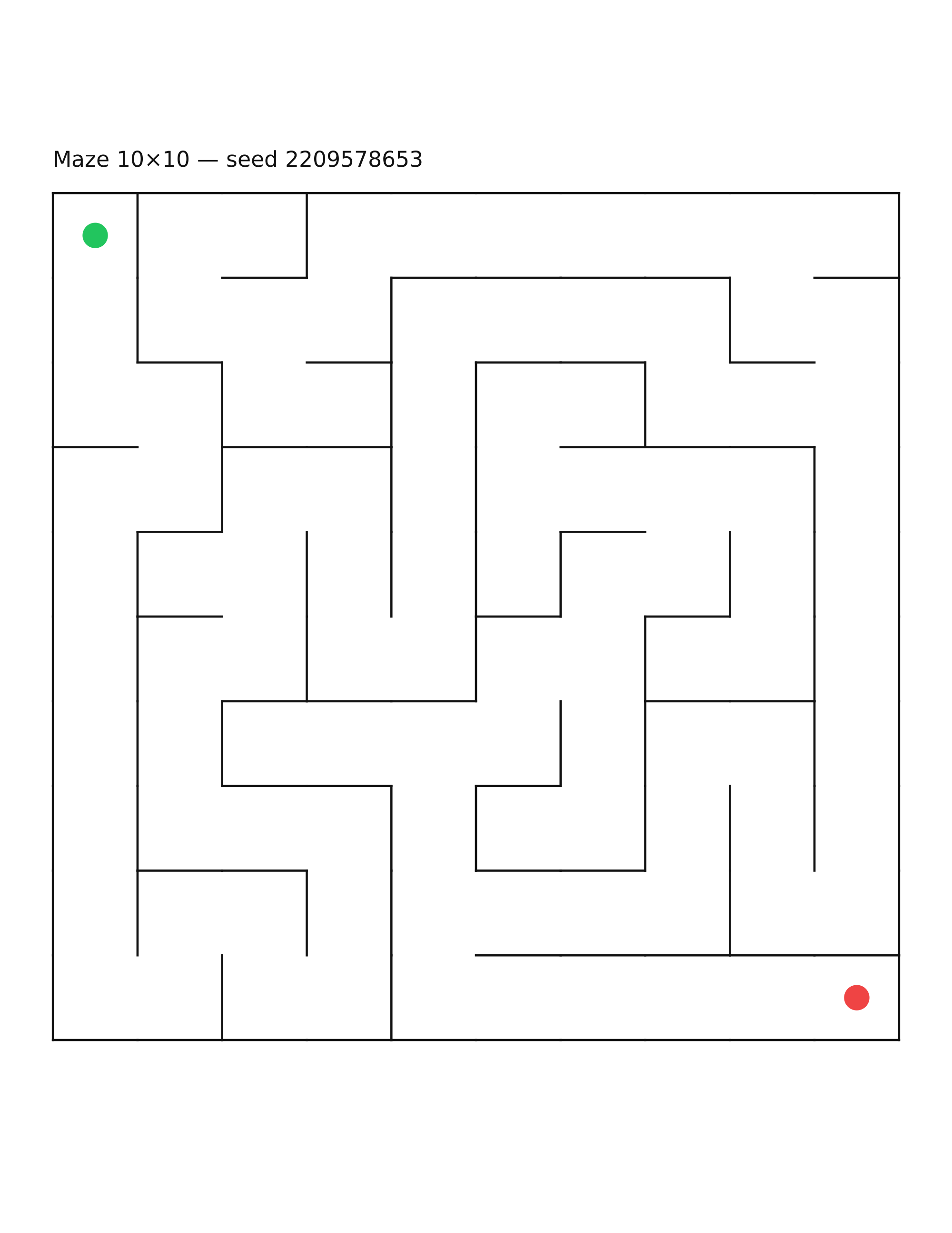Maze 10×10 #6
