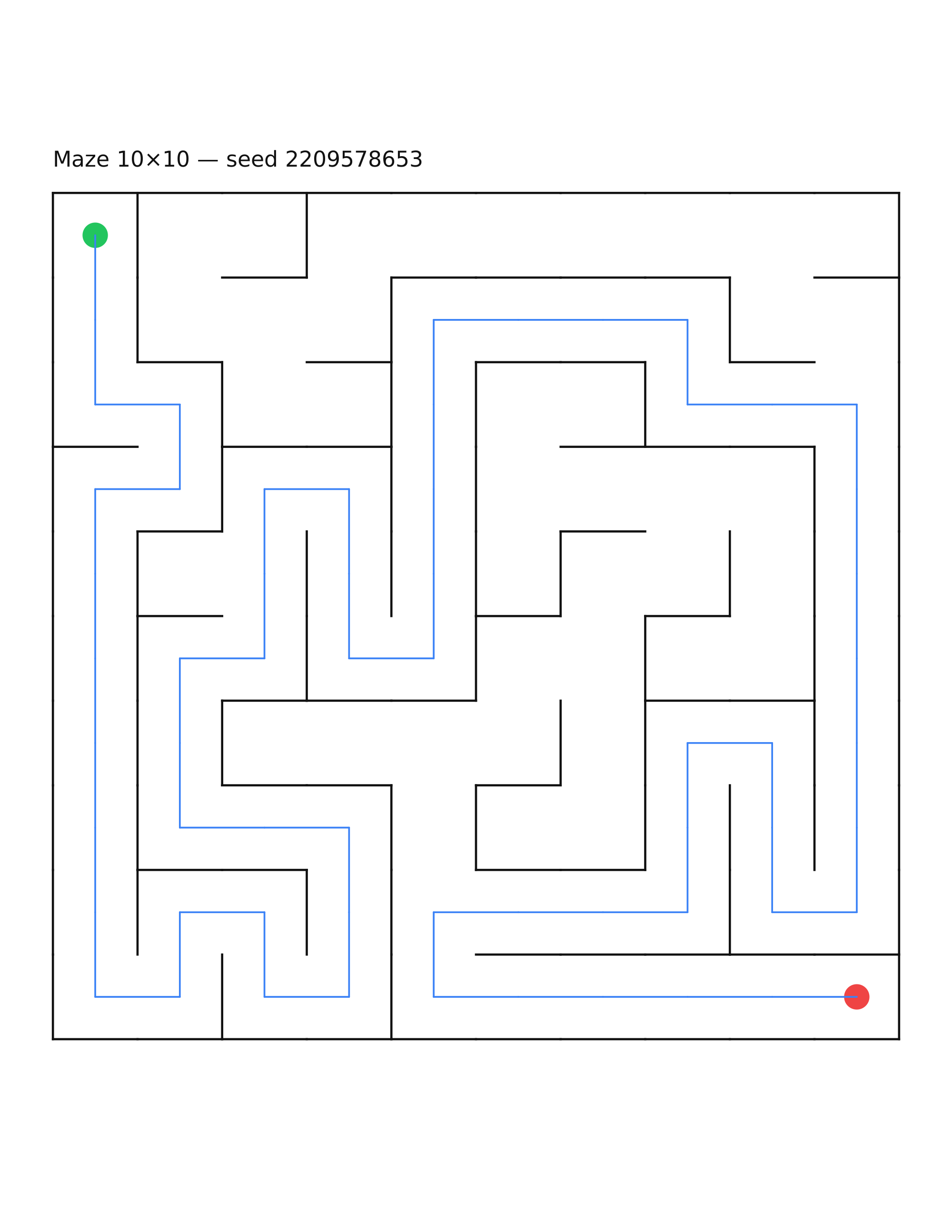 Maze 10×10 #6 — solution
