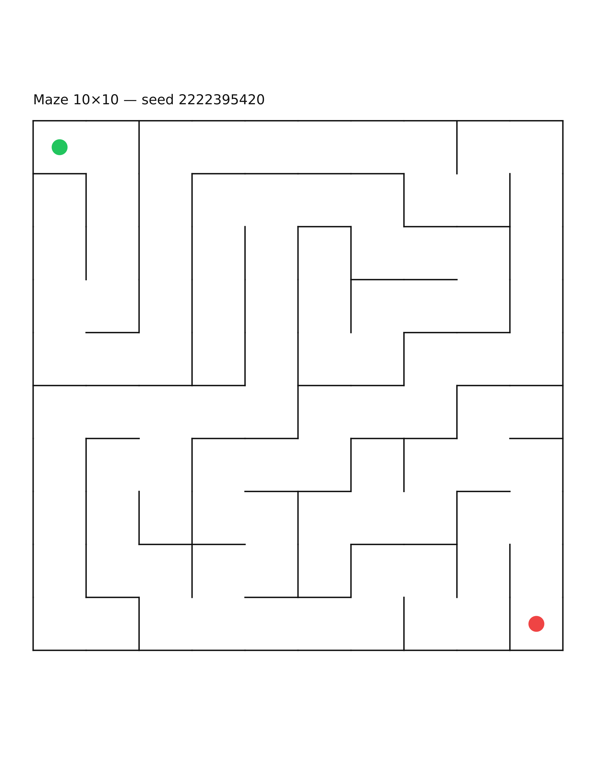 Maze 10×10 #6