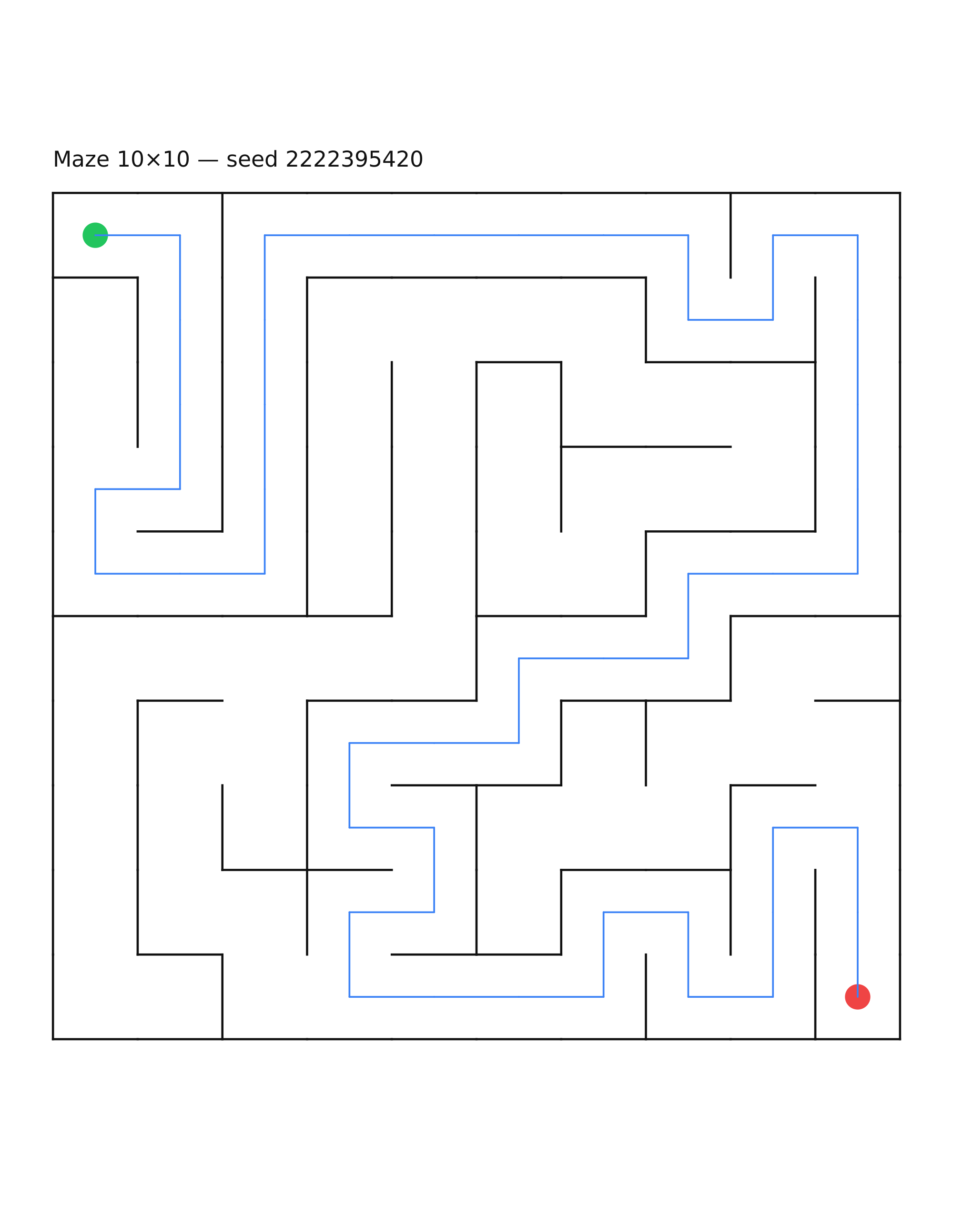 Maze 10×10 #6 — solution