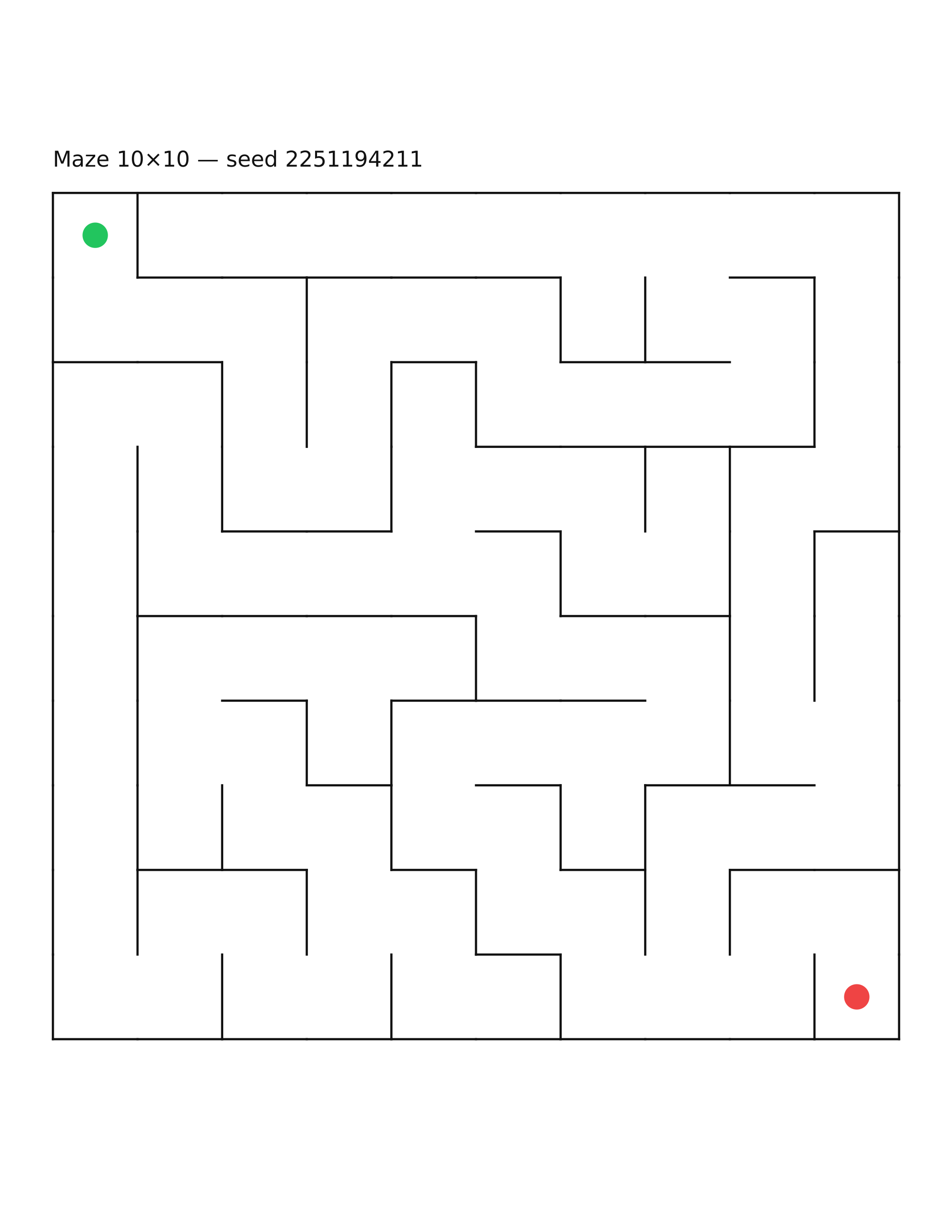Maze 10×10 #17