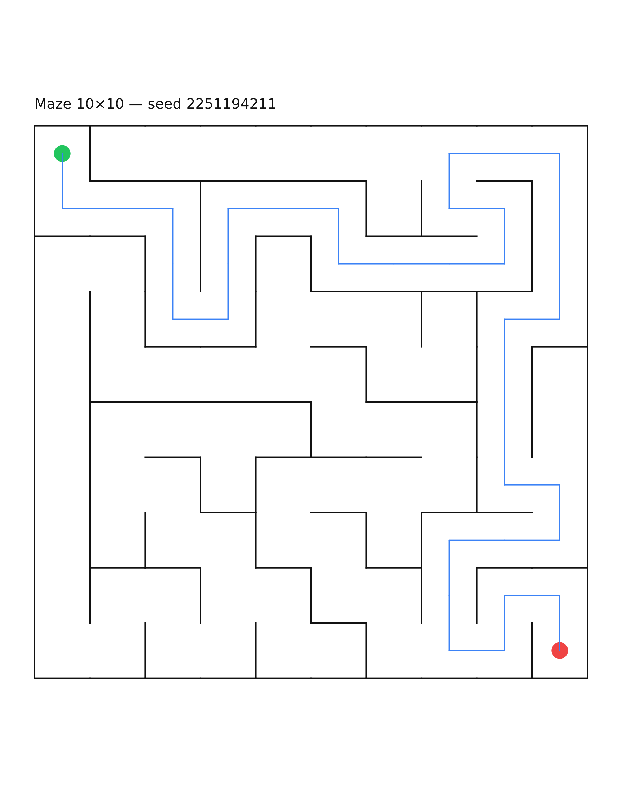 Maze 10×10 #17 — solution