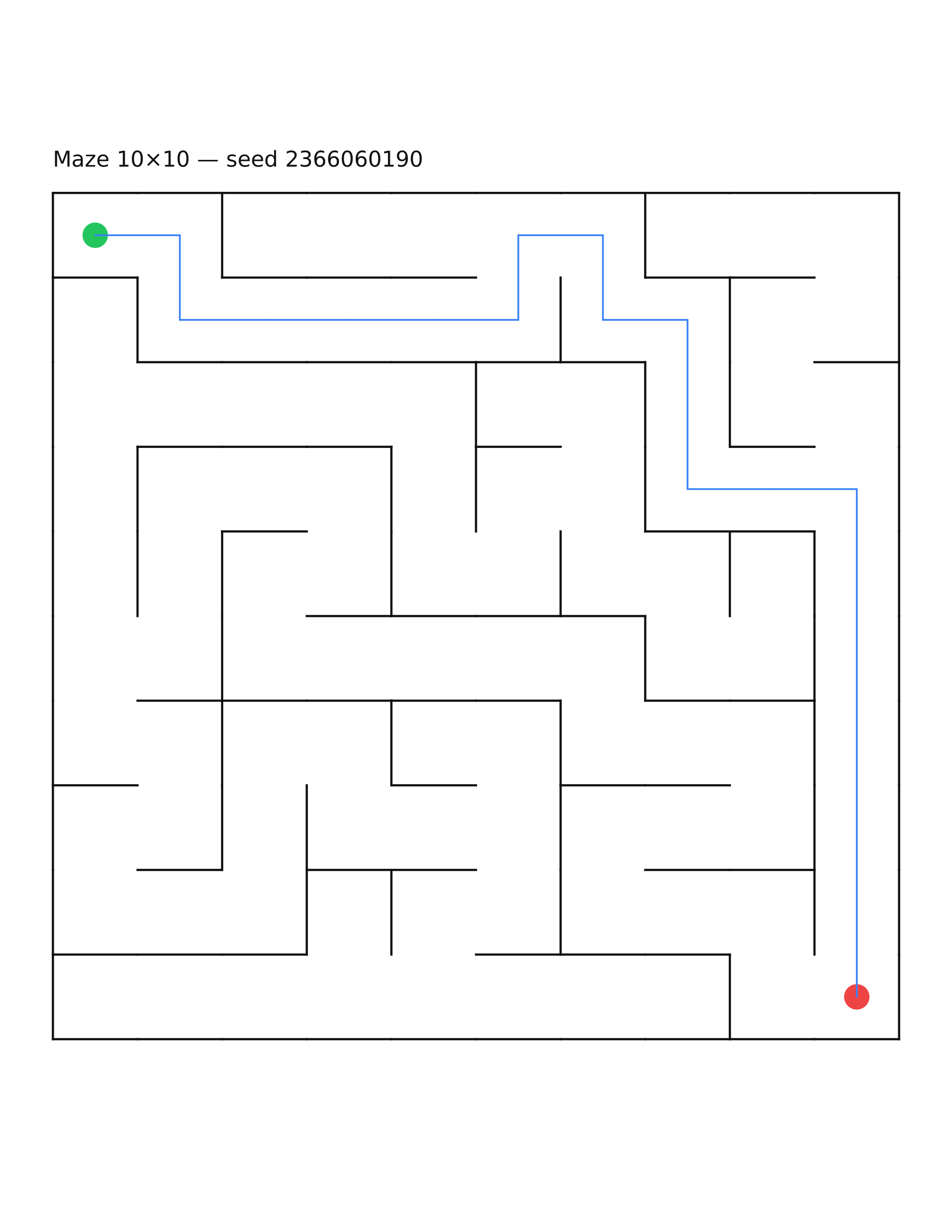 Maze 10×10 #12 — solution