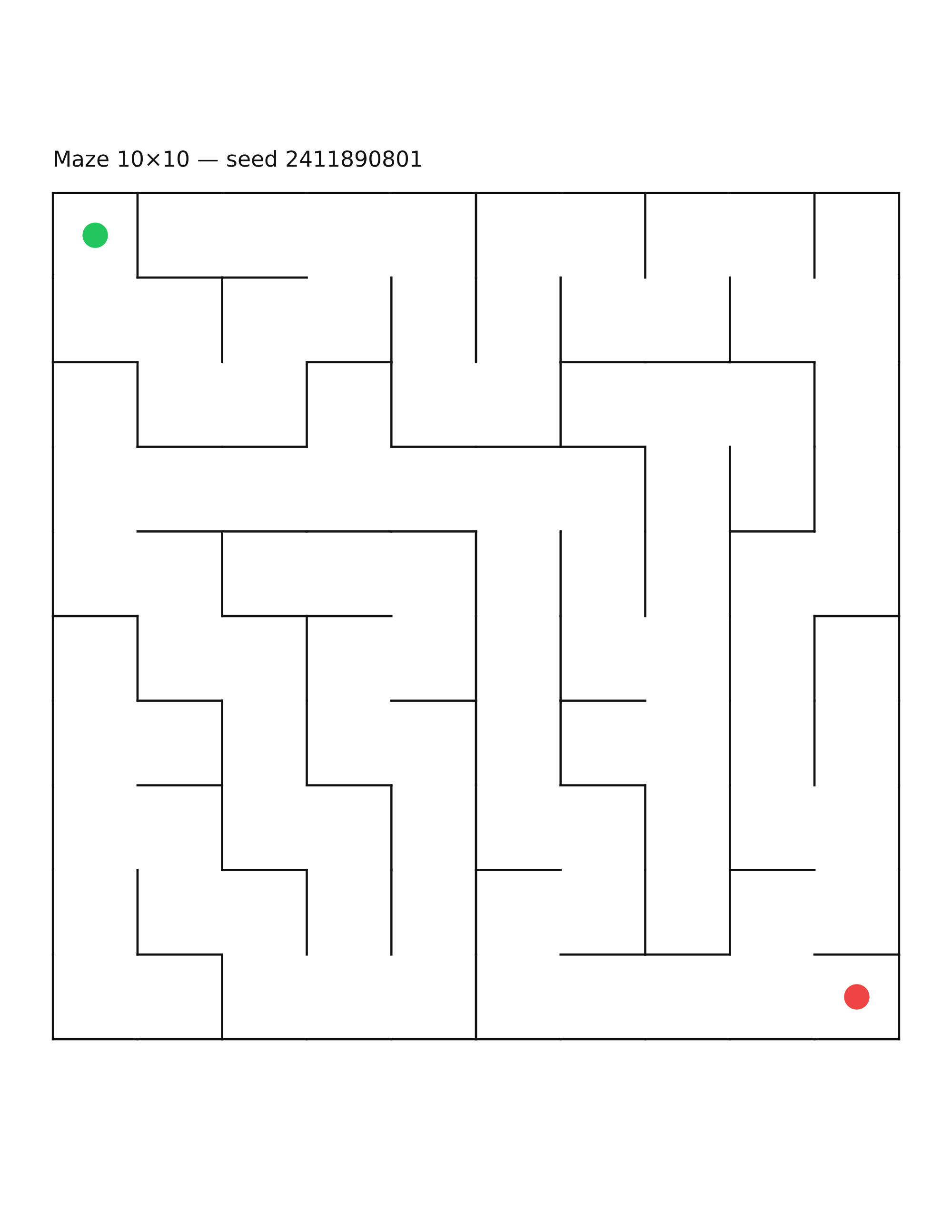 Maze 10×10 #14
