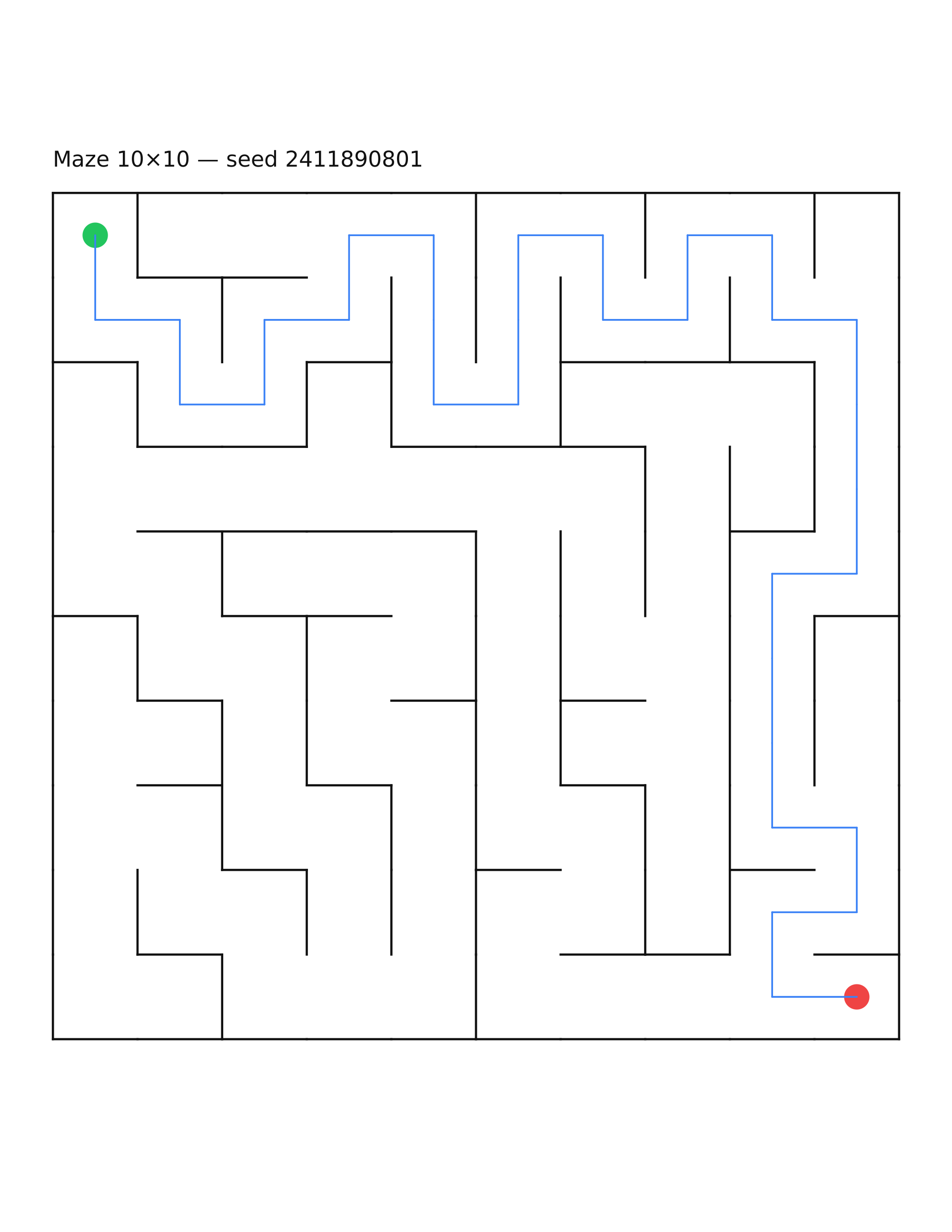 Maze 10×10 #14 — solution