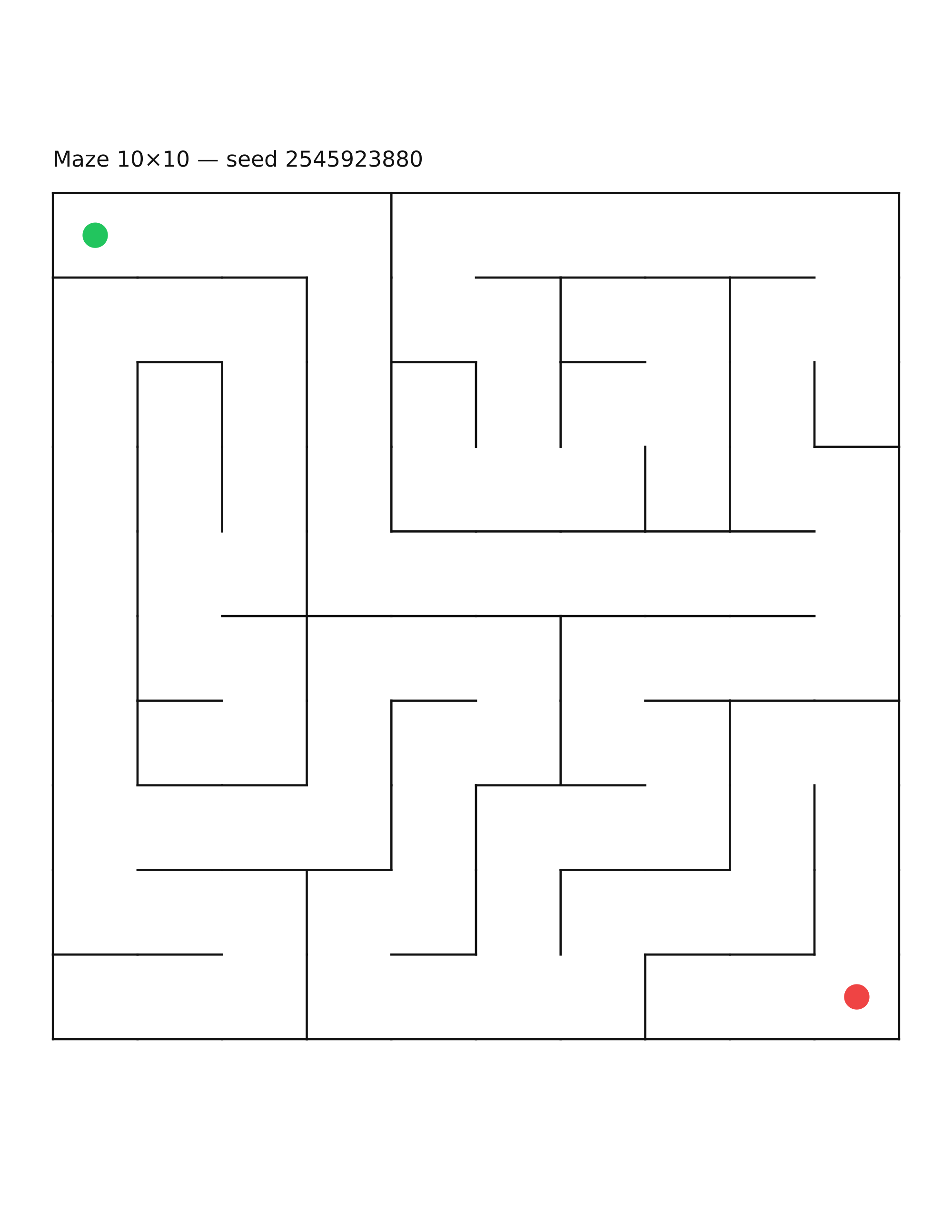 Maze 10×10 #17