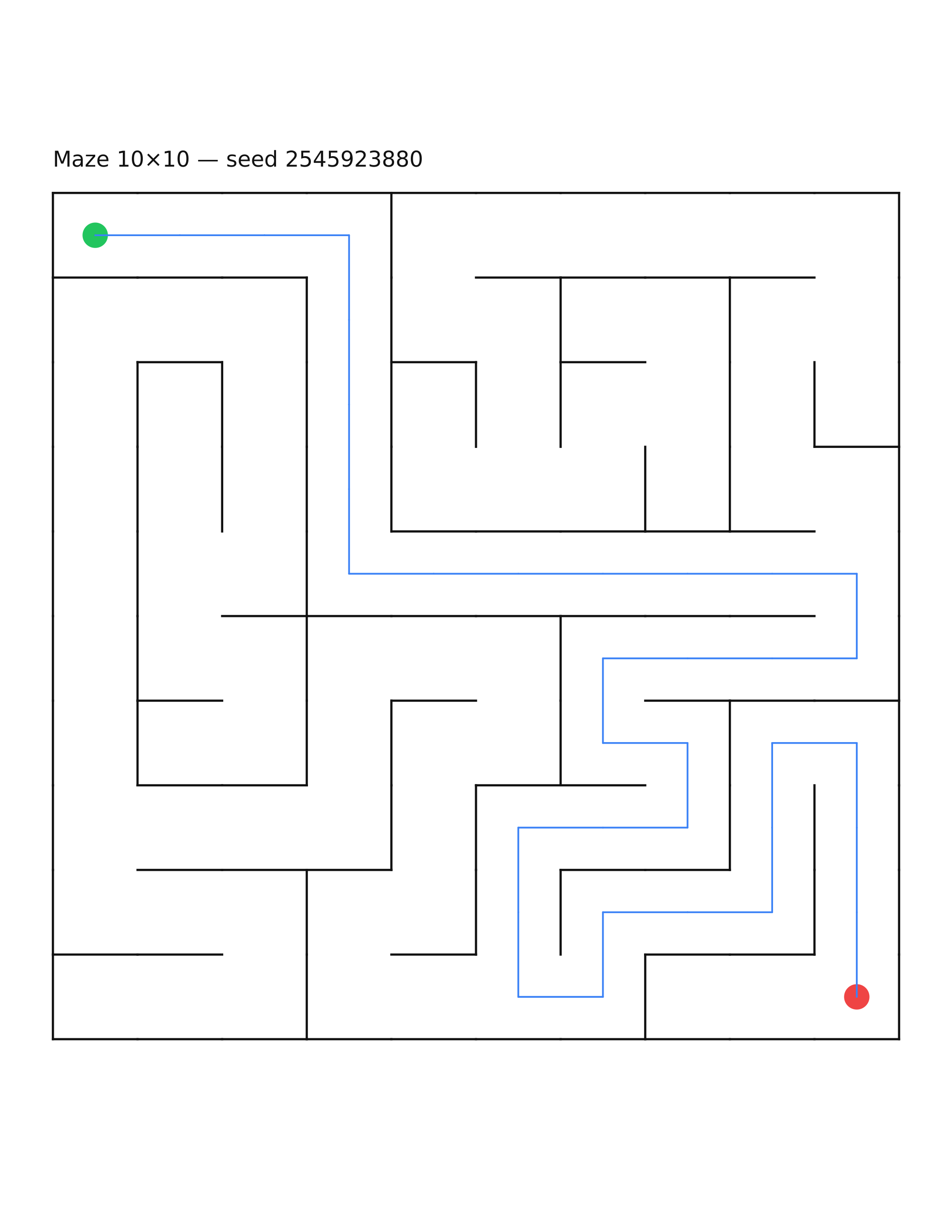 Maze 10×10 #17 — solution