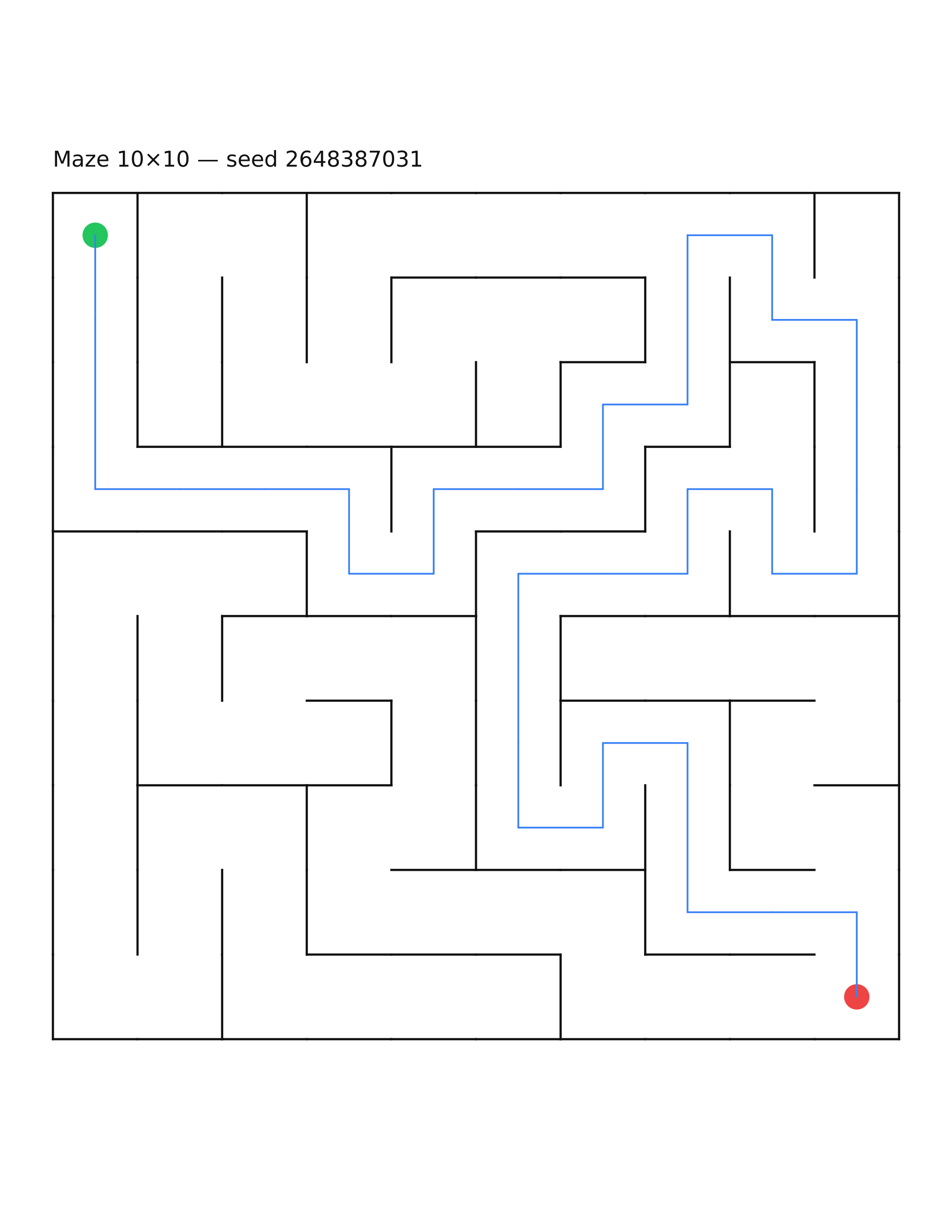 Maze 10×10 #13 — solution