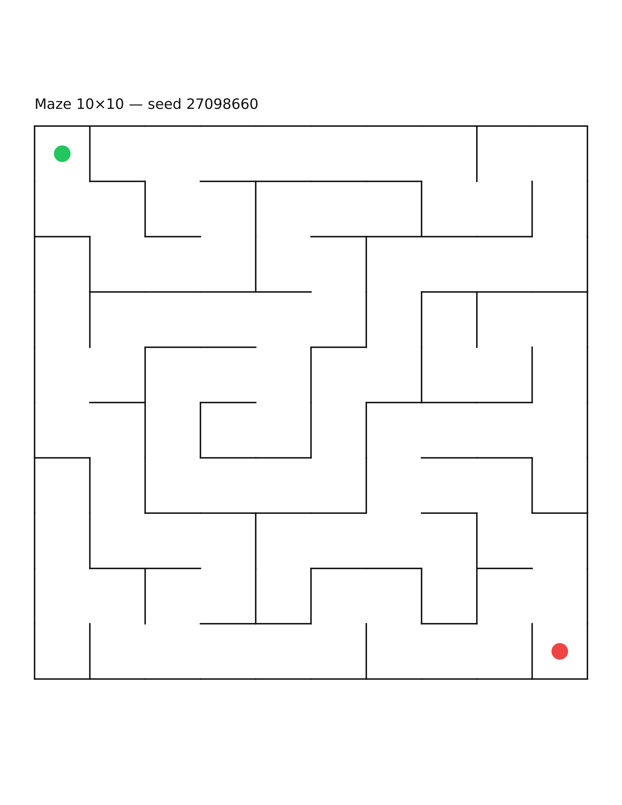 Maze 10×10 #14