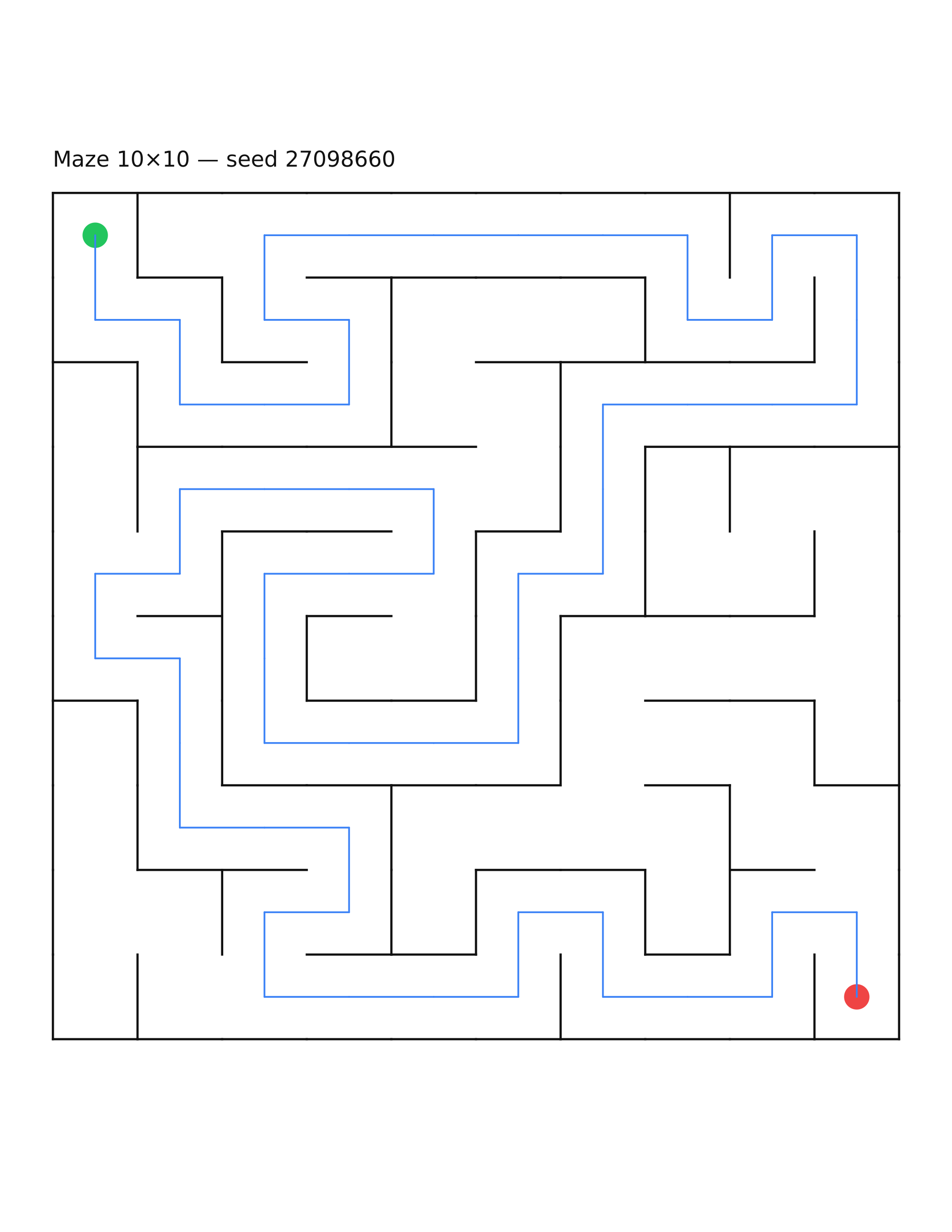Maze 10×10 #14 — solution