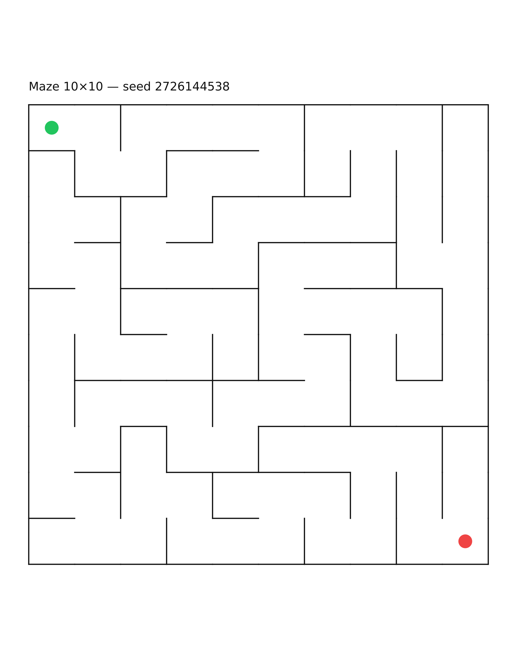 Maze 10×10 #14
