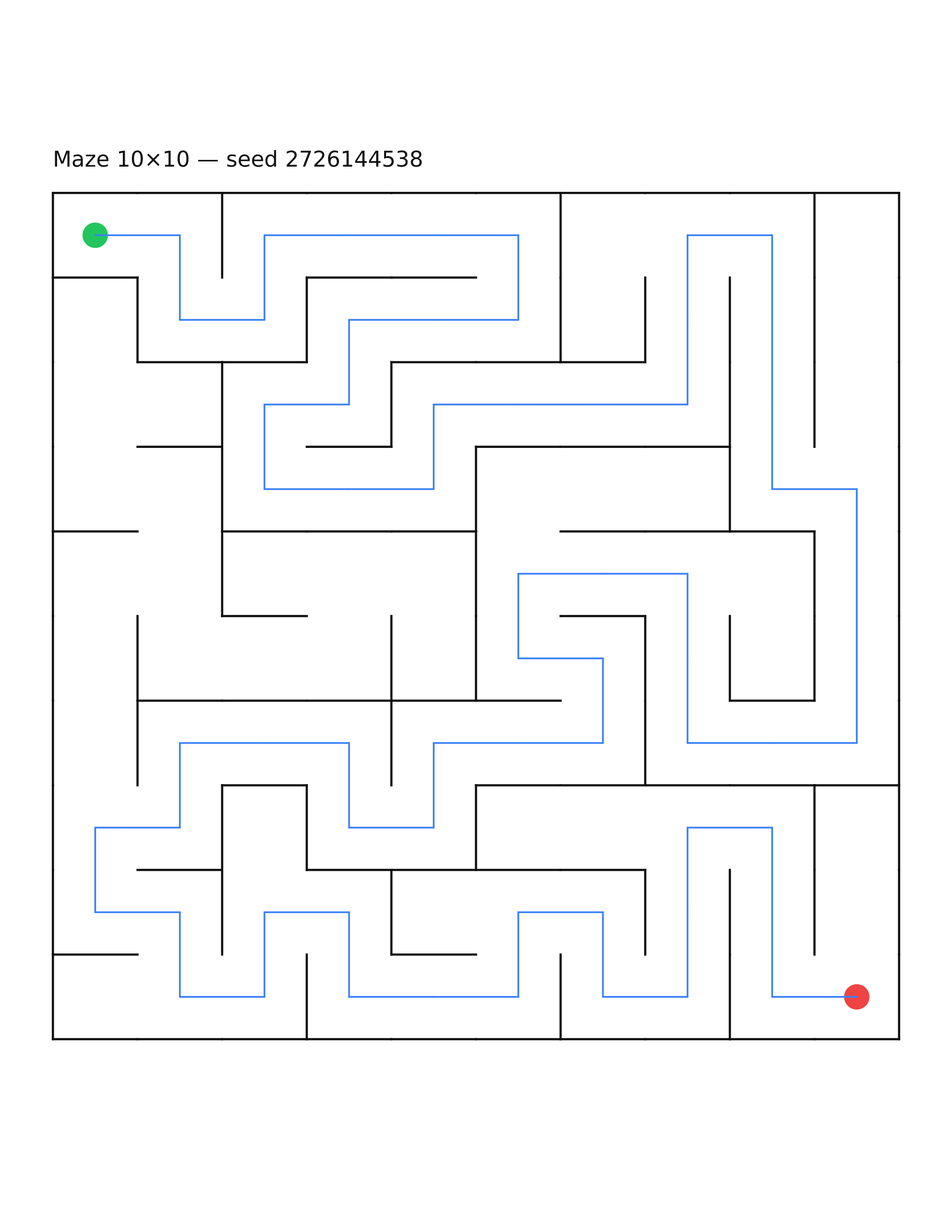 Maze 10×10 #14 — solution