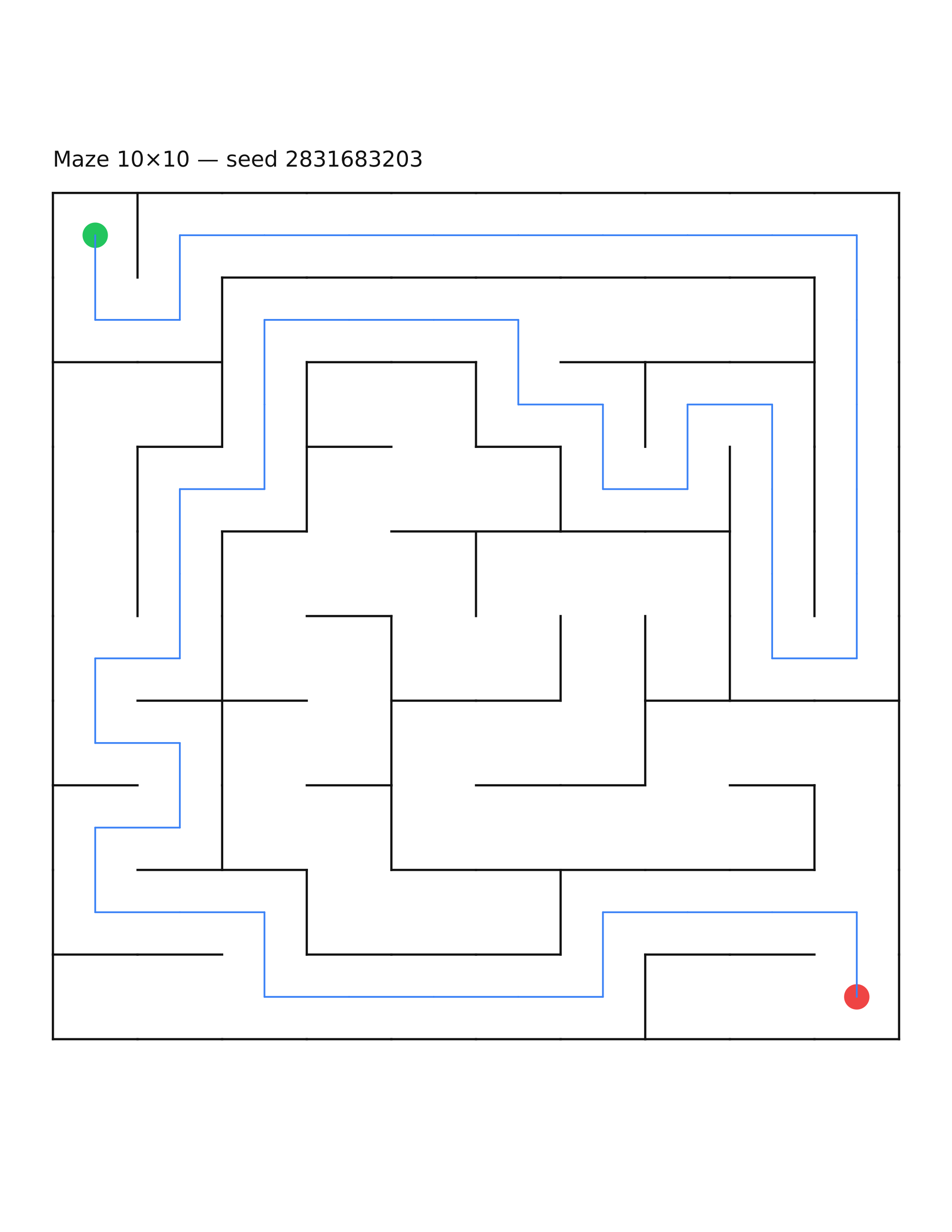 Maze 10×10 #18 — solution