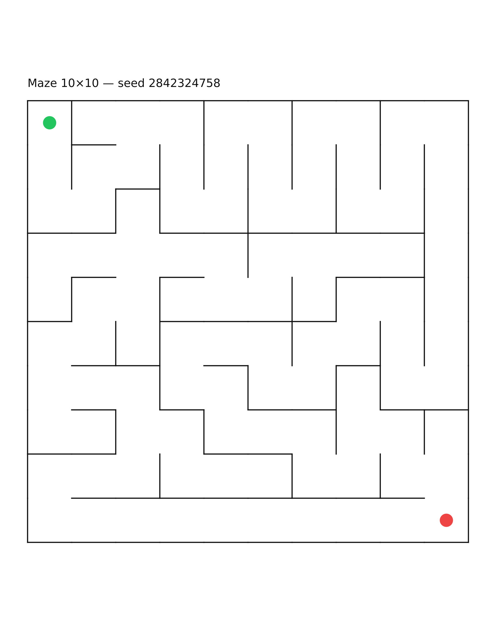 Maze 10×10 #7